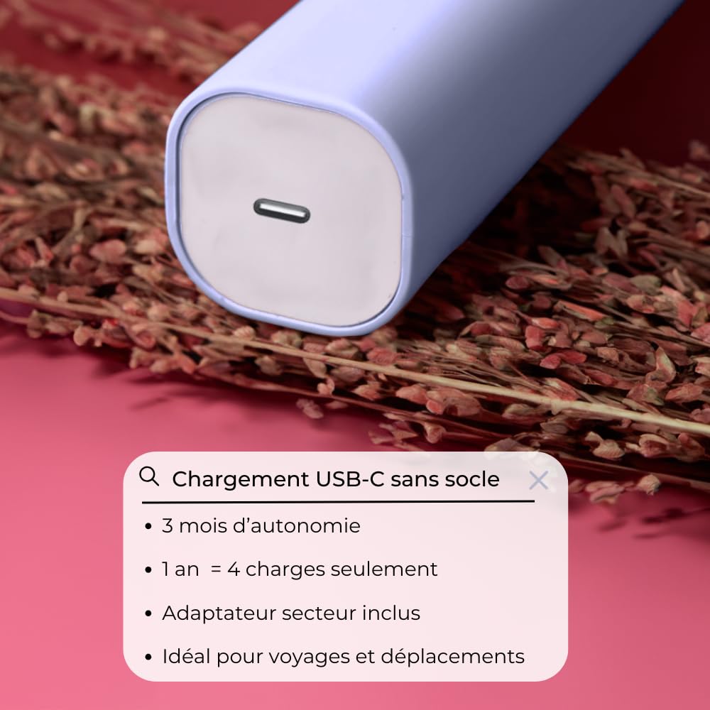NEOPULSE® NEOSONIC® Electric Toothbrush with Sonic Technology - USB Rechargeable, 15 Modes, 2 Brush Heads, 3-Month Battery Life - Timer & NEOKIDS Compatible - Perfect for Travel & Family Oral Care
