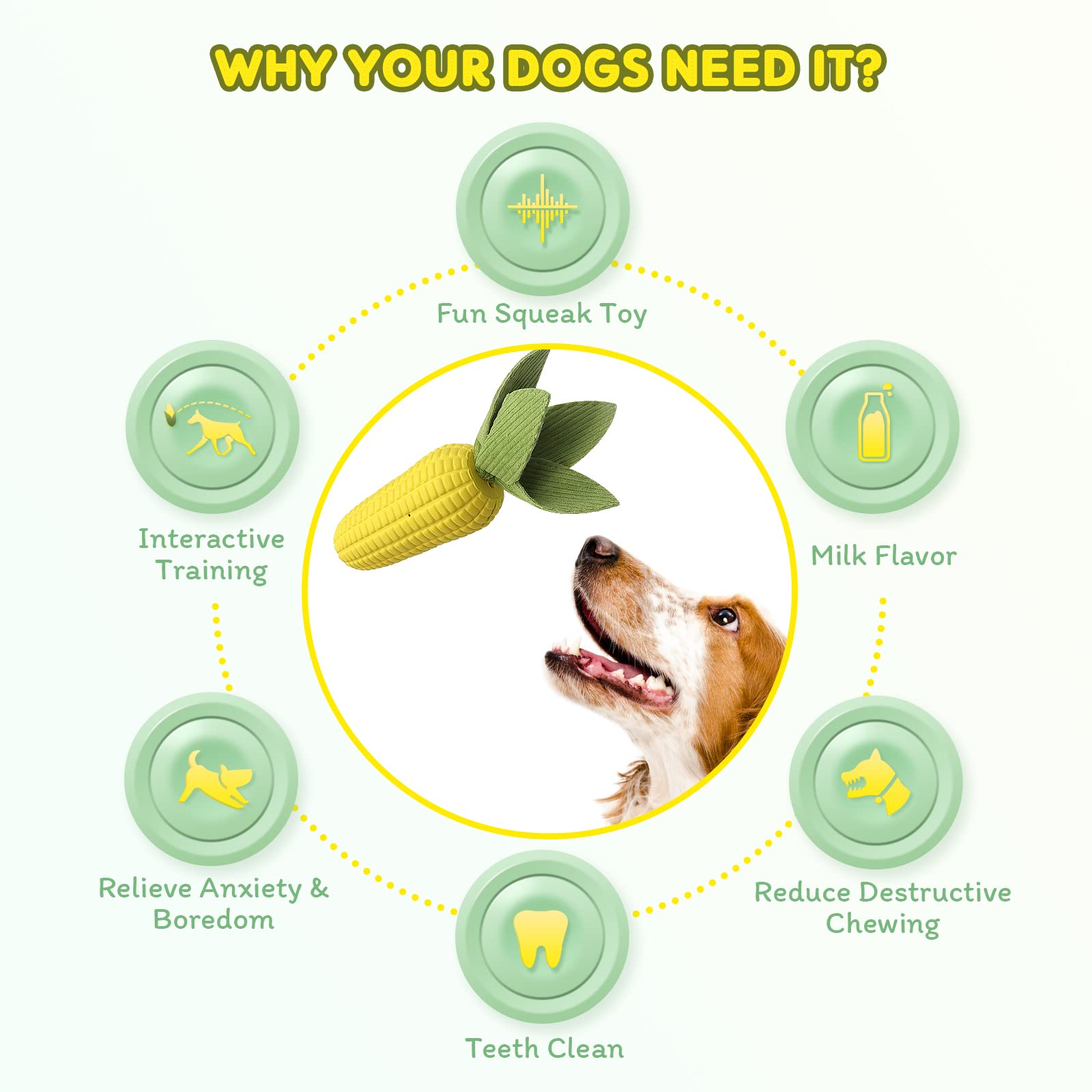 Durable Indestructible Squeaky Dog Toys for Aggressive Chewers - Tough Chew Toys for Small, Medium & Large Dogs - Interactive Milk-Flavored Puppy Toys for Training & Playtime | Perfect for Backyard Fetch, Crate Time & Teething Puppies