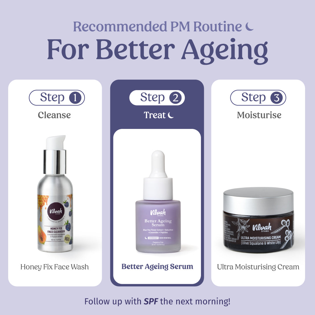 Best Anti-Aging Face Serum for Wrinkles & Fine Lines - Vitamin C & Hyaluronic Acid Skincare Treatment for Youthful Glow - Day & Night Moisturizer for Women & Men