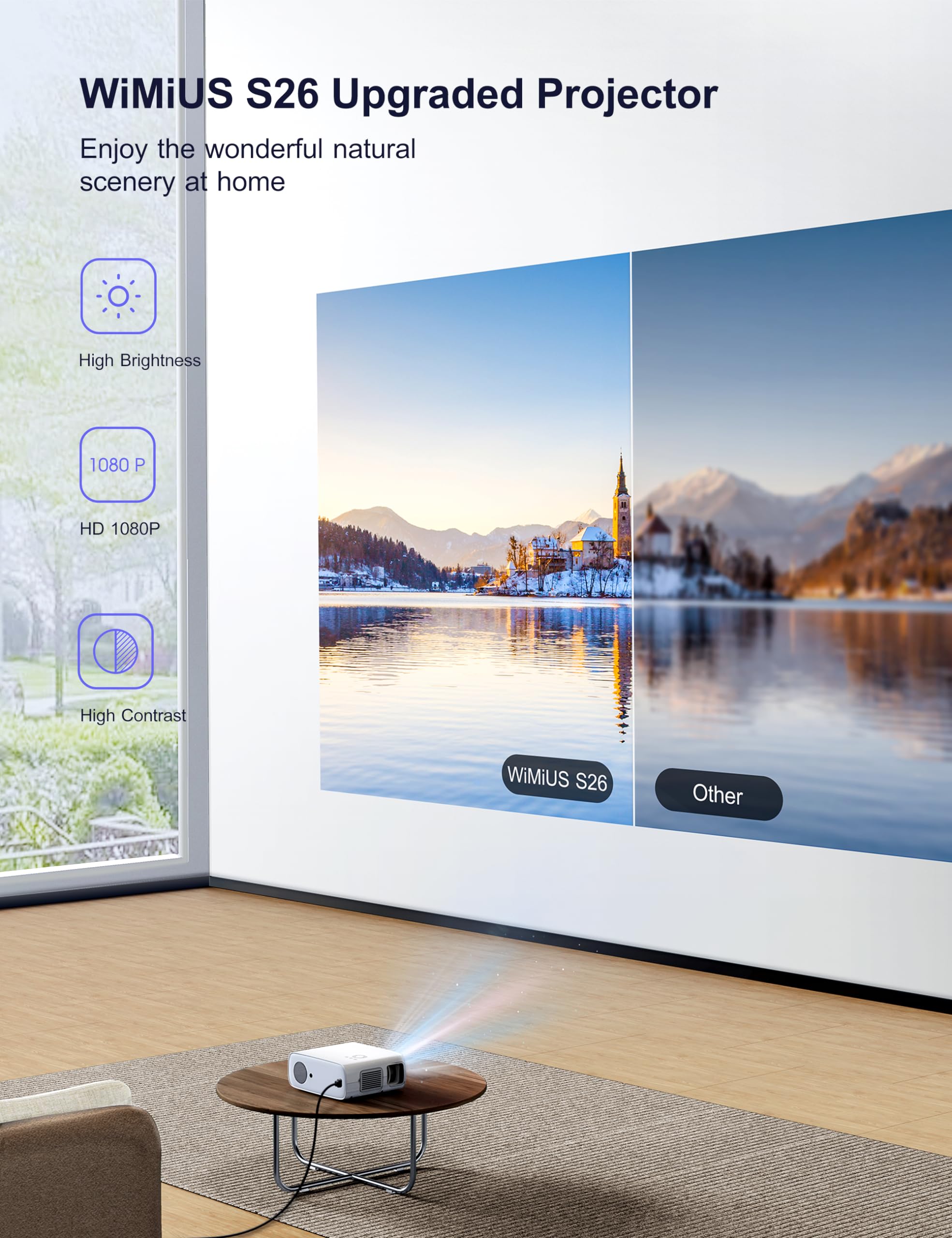 WiMiUS 24000 Lumen WiFi 6 Bluetooth Projector - 1080p Full HD, 4K Supported with 6D/4P Keystone & 50% Zoom - Portable Home Theater for Movies, Gaming & Presentations - Compatible with iOS, Android, TV Stick, PS5 - Perfect for Indoor & Outdoor Entertainment