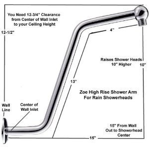 Octo 6 Shower System - 8 Function Rainfall Shower Head with Handheld Sprayer, High Pressure Water Saving Design for Bathroom & Spa Relaxation | Perfect for Master Bath, Guest Bath & Luxury Home Renovation