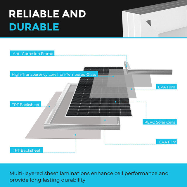 Renogy 550 Watt Monocrystalline Solar Panel - High Efficiency Solar Panel for RV, Boat, Off-Grid Homes & Camping | Durable & Weather-Resistant for Outdoor Use