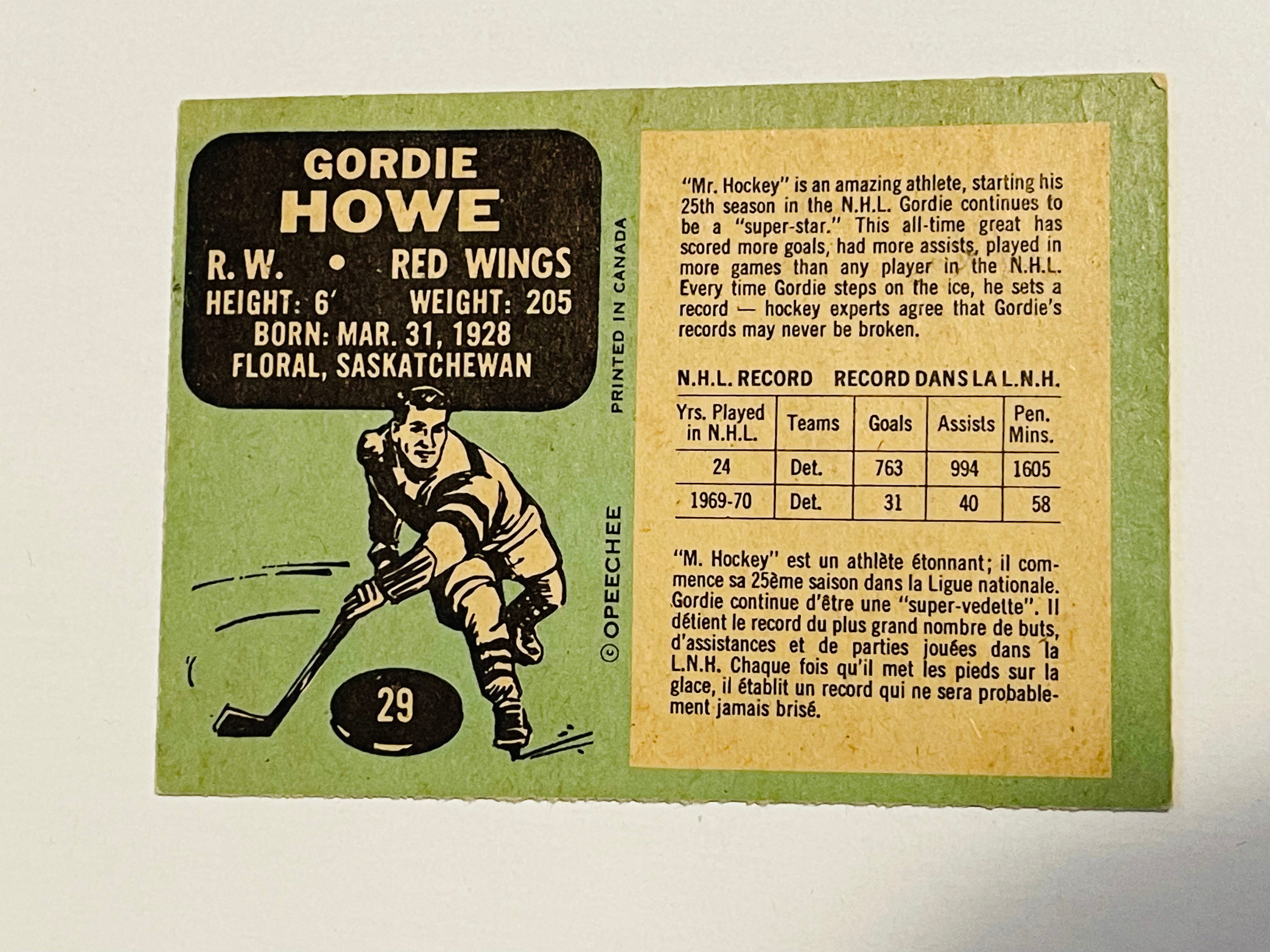 1970 OPC Gordie Howe Autographed Hockey Card with COA - Authentic Signed Memorabilia for Collectors & Sports Fans
