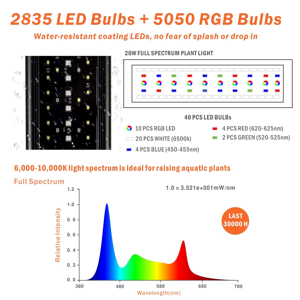 Hygger Auto On/Off LED Aquarium Light - Extendable 12-17 Inch Full Spectrum Light with Sunrise/Sunset Mode & 7 Colors - Built-in Timer for Freshwater Planted Tanks - Perfect for Home & Office Aquariums