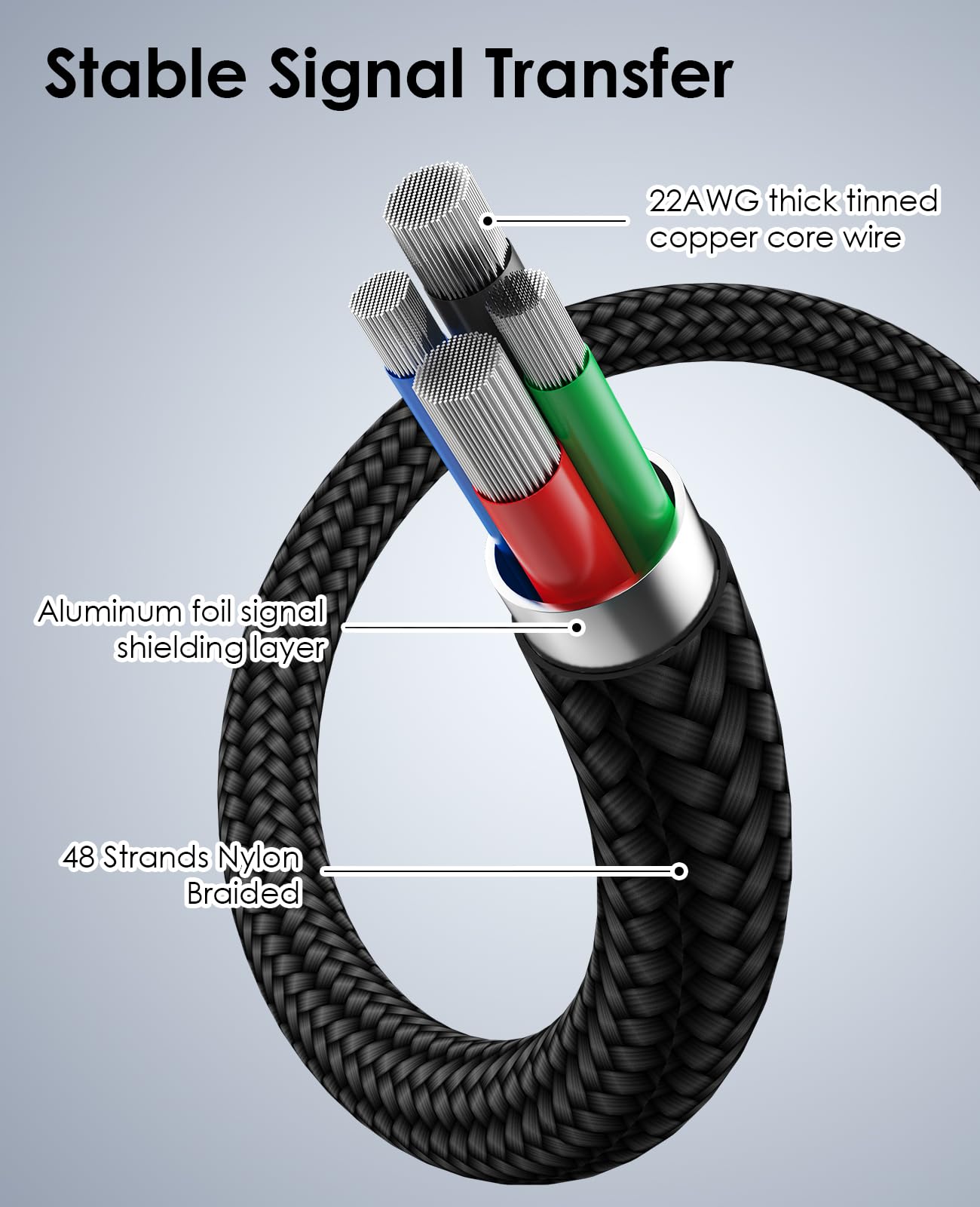 Magnetic USB C Cable Fast Charging for iPhone 15/Samsung/iPad - Black