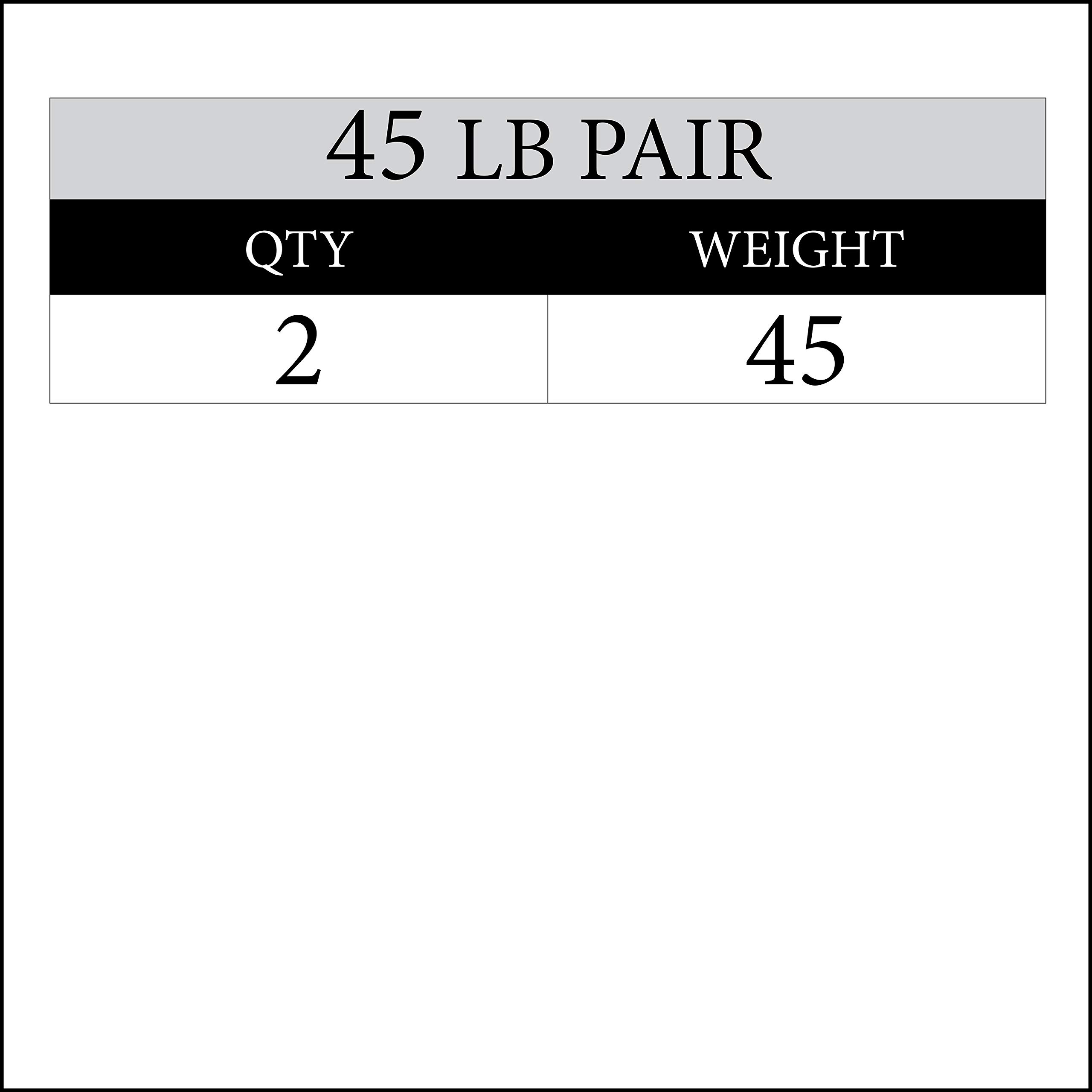 XMARK TRI-GRIP Olympic Weight Plates Set - Rubber Coated Exercise Weights for Olympic Barbell Strength Training | Home Gym Equipment for CrossFit, Powerlifting & Weightlifting Workouts