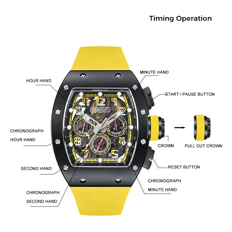 CRONUSART Men's Chronograph Watch - 50mm Tonneau Automatic Mechanical Wristwatch with Luminous Sapphire & Fluororubber Strap - 3 Windows Display - Perfect for Business, Casual & Outdoor Activities