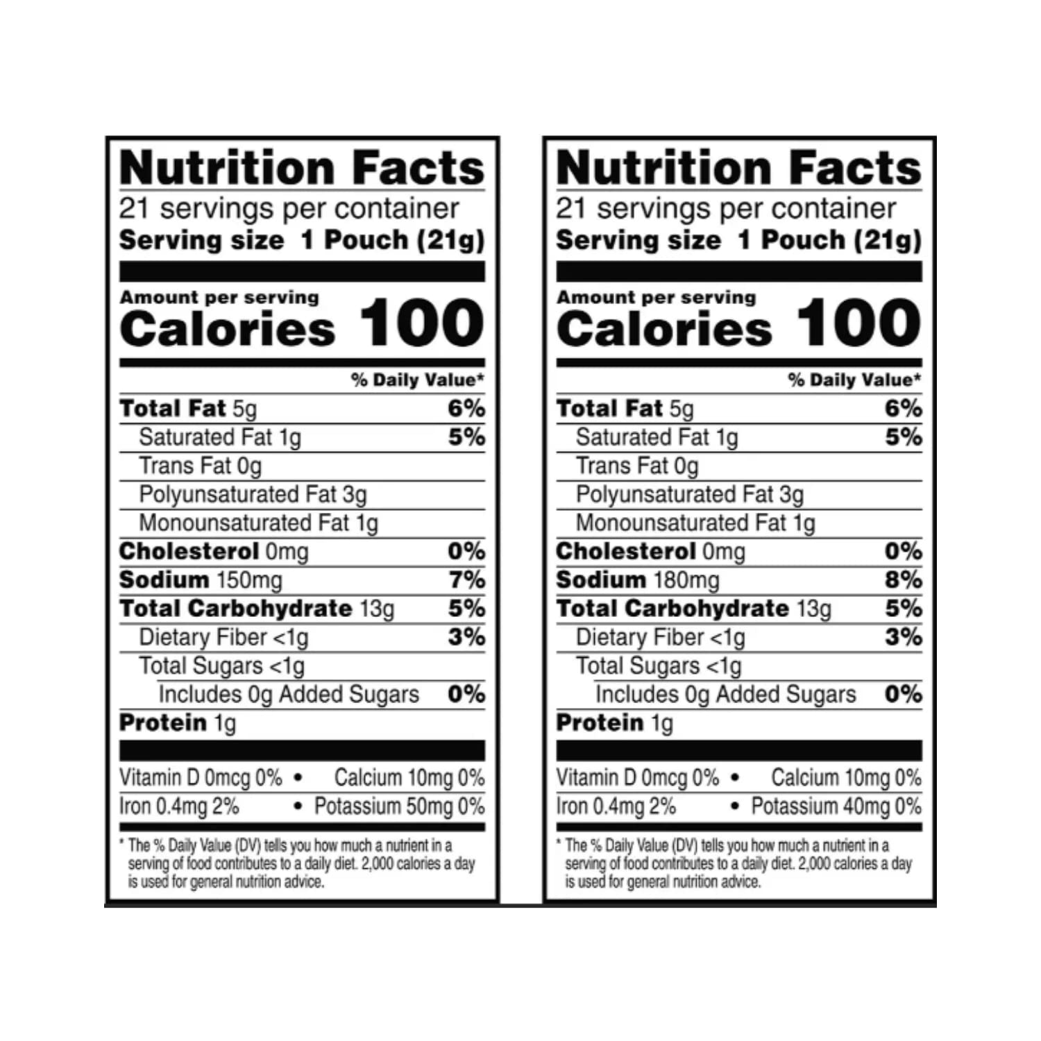 Baked Cheddar Sour Cream & Onion and Double Cheese Crispy Snacks, 0.75oz (14 Count) - Perfect for Parties, Movie Nights & On-the-Go Snacking