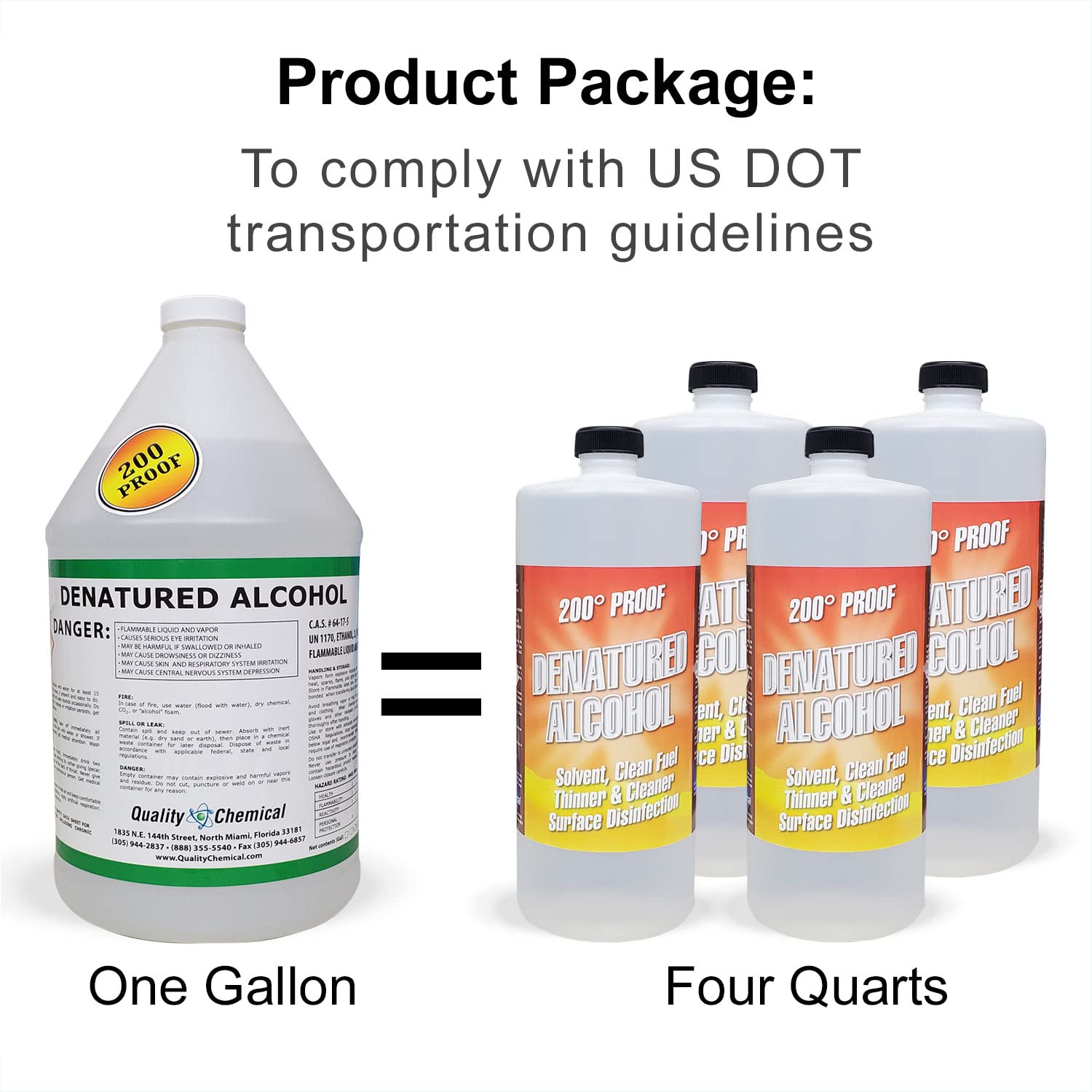 Premium Denatured Alcohol 200-Proof Ethyl Alcohol - 4 Gallon (512 oz) Bulk Cleaning Solvent for Industrial, Lab & Home Use | Perfect for Sanitizing, Degreasing & Surface Preparation