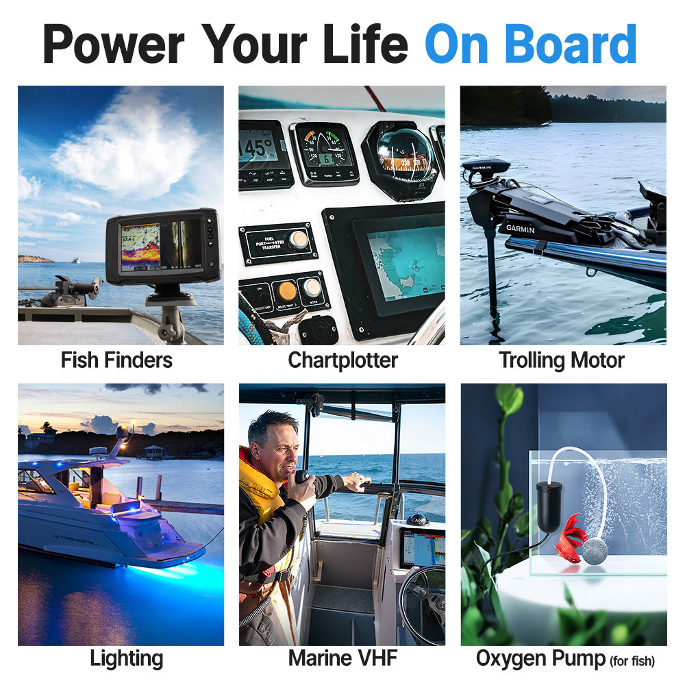 Redodo 12V 100Ah Group 31 Bluetooth Lithium Battery with Real-Time Monitoring - Perfect for RV, Marine, Solar Power Systems & Off-Grid Applications