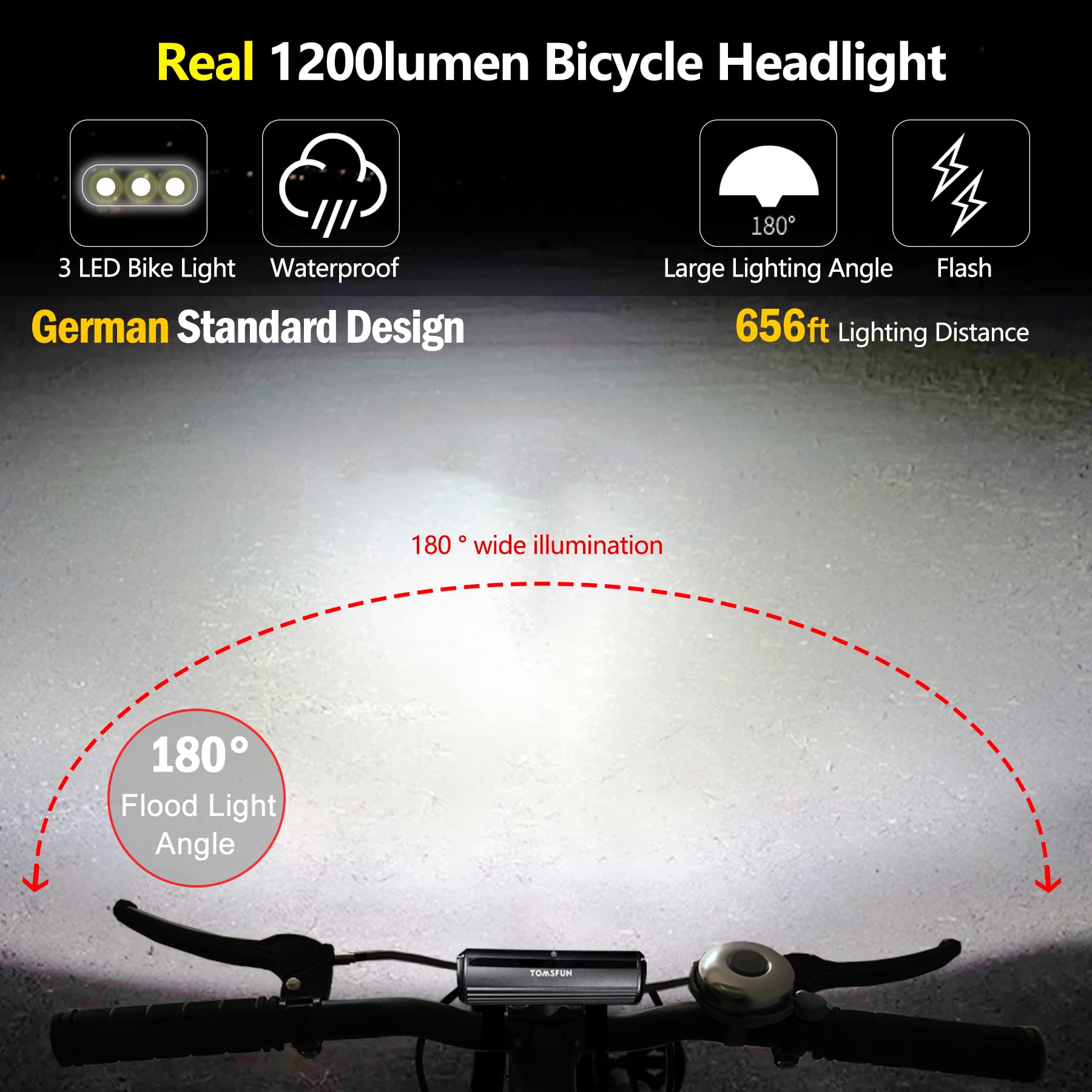 2600 Lumen USB-C Rechargeable Bike Light - 5 LED High/Low Beam Bicycle Headlight for Night Riding | Waterproof Cycling Light with Power Bank Function | Perfect for Commuting, Mountain Biking & Road Cycling