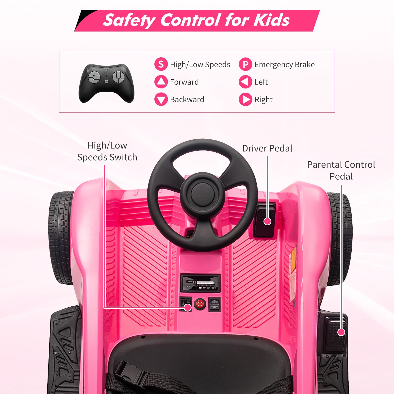 GARVEE 24V Kids Electric Ride-On Car - 2 Seater 4-Wheel Toy with 120W Dual Motors, 200 Lbs Capacity, Remote Control & Parental Modes | Includes Music, USB Port & Storage Box (Pink) - Perfect for Indoor & Outdoor Play, Birthday Gifts for Toddlers