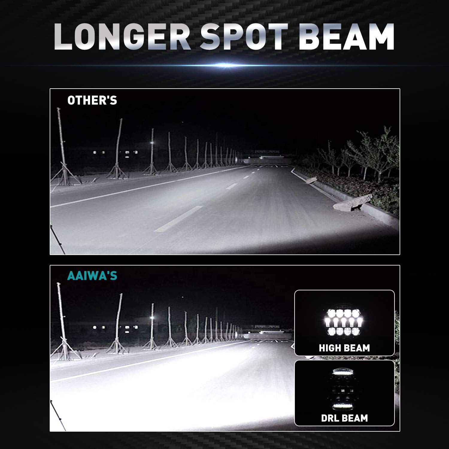 60W Round LED Work Light Bar - Flood & Spot Combo Beam with Daytime Running Lights | 2PCS Off-Road Driving Lights for Trucks, Pickups, SUVs, ATVs & UTVs | Perfect for Night Driving, Worksite Lighting & Outdoor Adventures