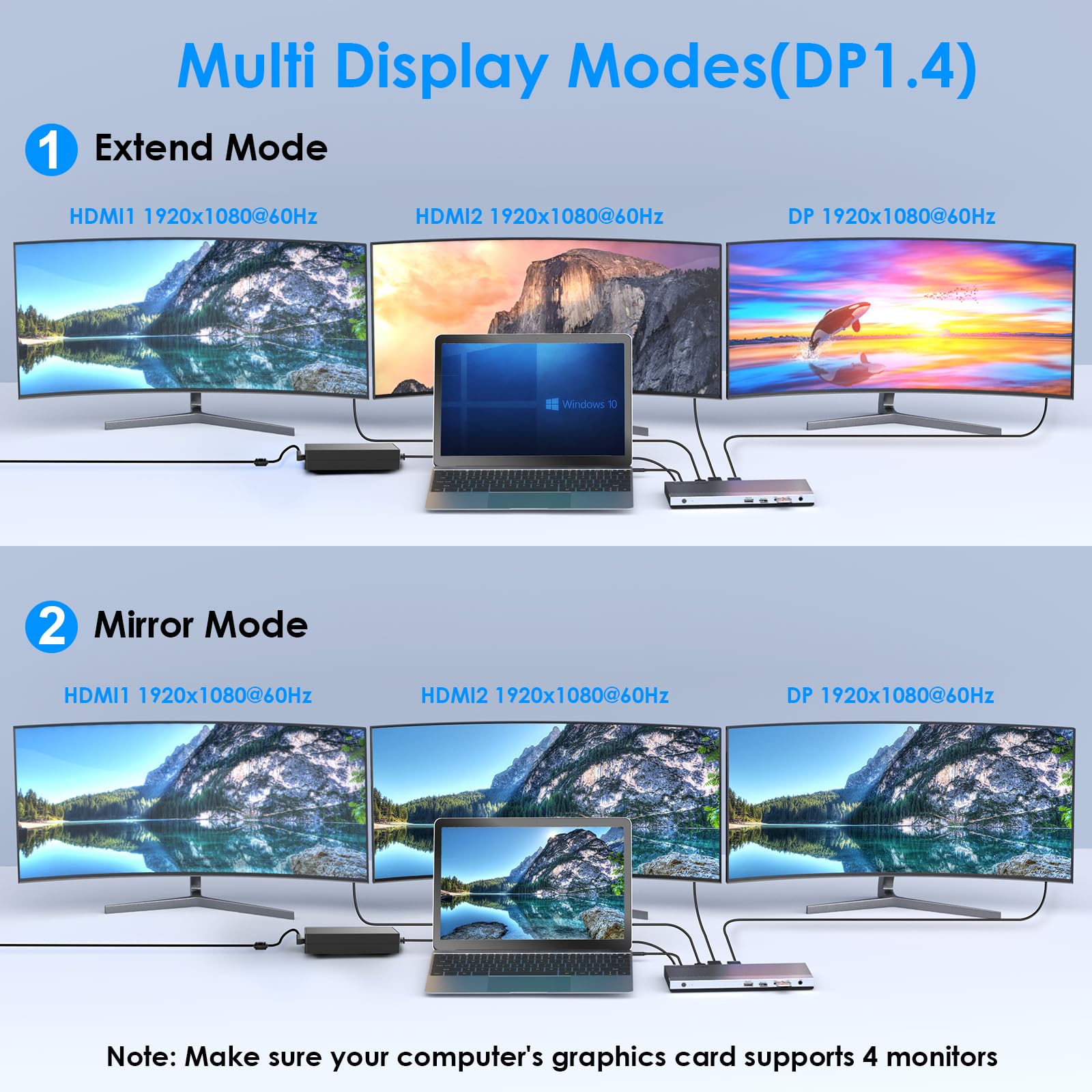WAVLINK USB C Docking Station Triple Monitor - 100W PD Charging, Dual HDMI & DisplayPort, 4 USB 3.0 Ports, Ethernet, SD/TF Card Reader - Compatible with Dell, HP, Lenovo Laptops (Windows/Mac) - Perfect for Home Office & Multi-Screen Workstations