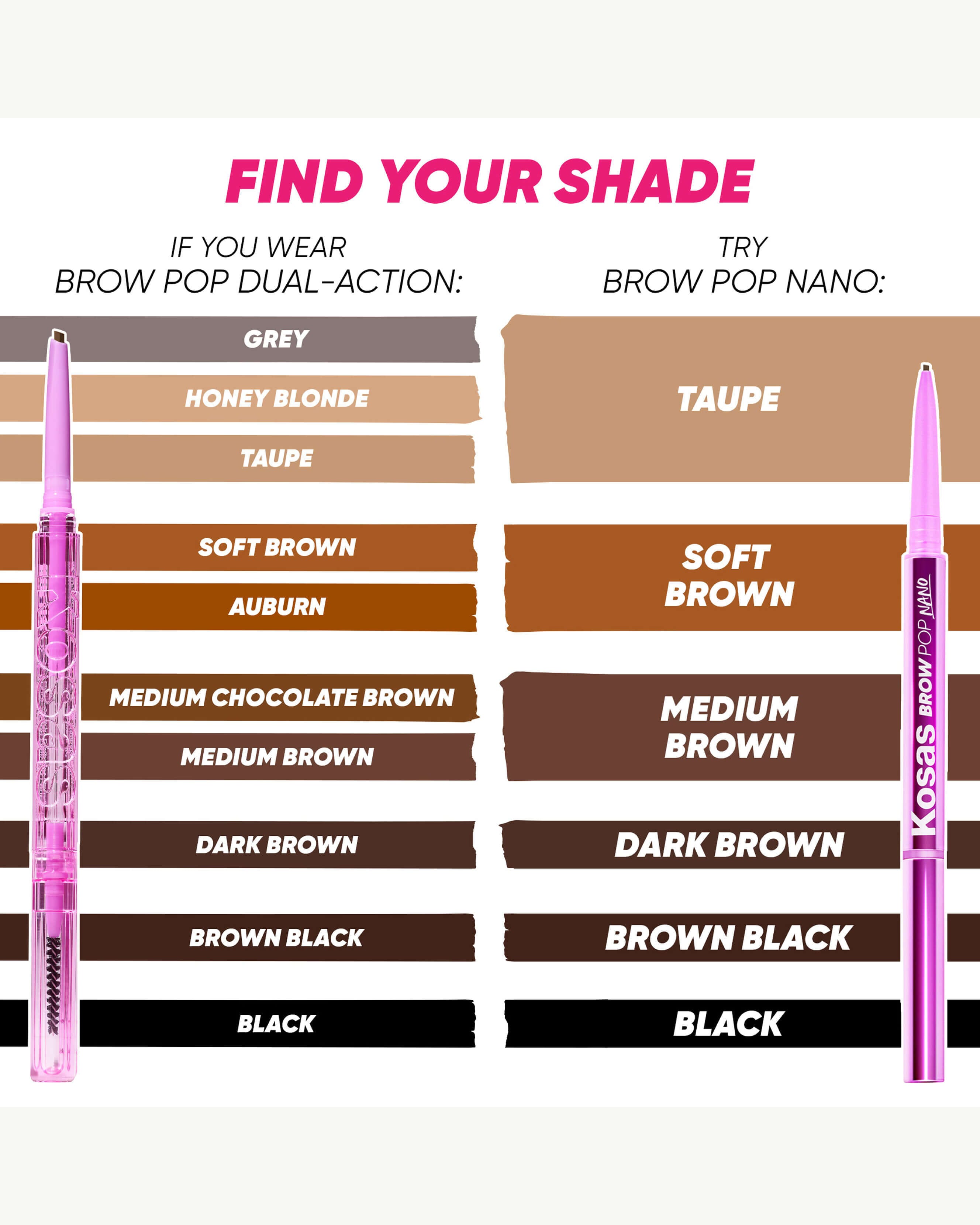 Brow Pop Nano Ultra Fine Detailing Pencil - Precise Eyebrow Pencil for Natural Hair-Like Strokes | Perfect for Everyday Makeup & Professional Brow Styling
