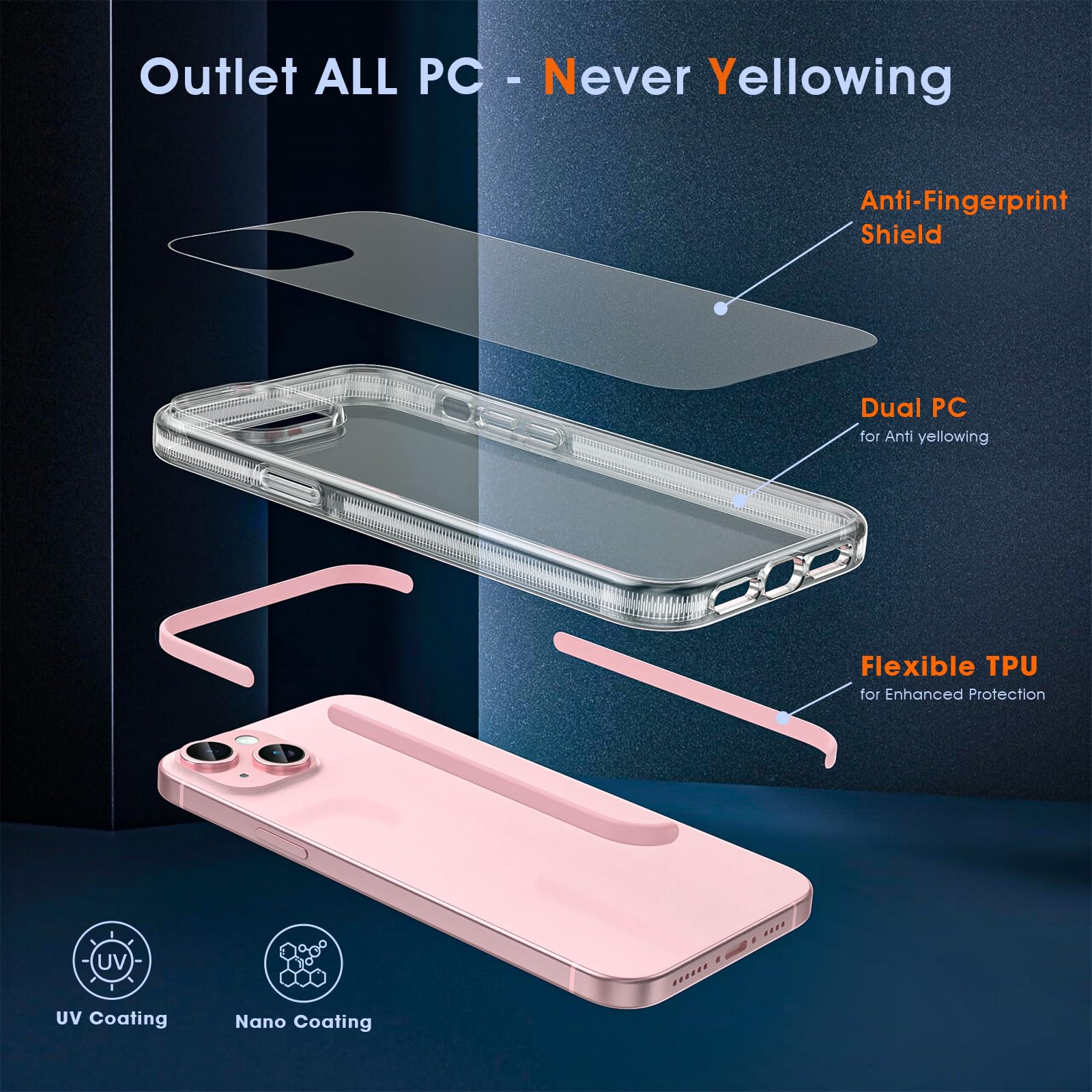 MILPROX iPhone 15 Case with Screen Protector | MagSafe Compatible Magnetic Clear Phone Cover | Anti-Yellowing & Anti-Slip PC Protection | Pink | Perfect for Everyday Use, Work & Travel