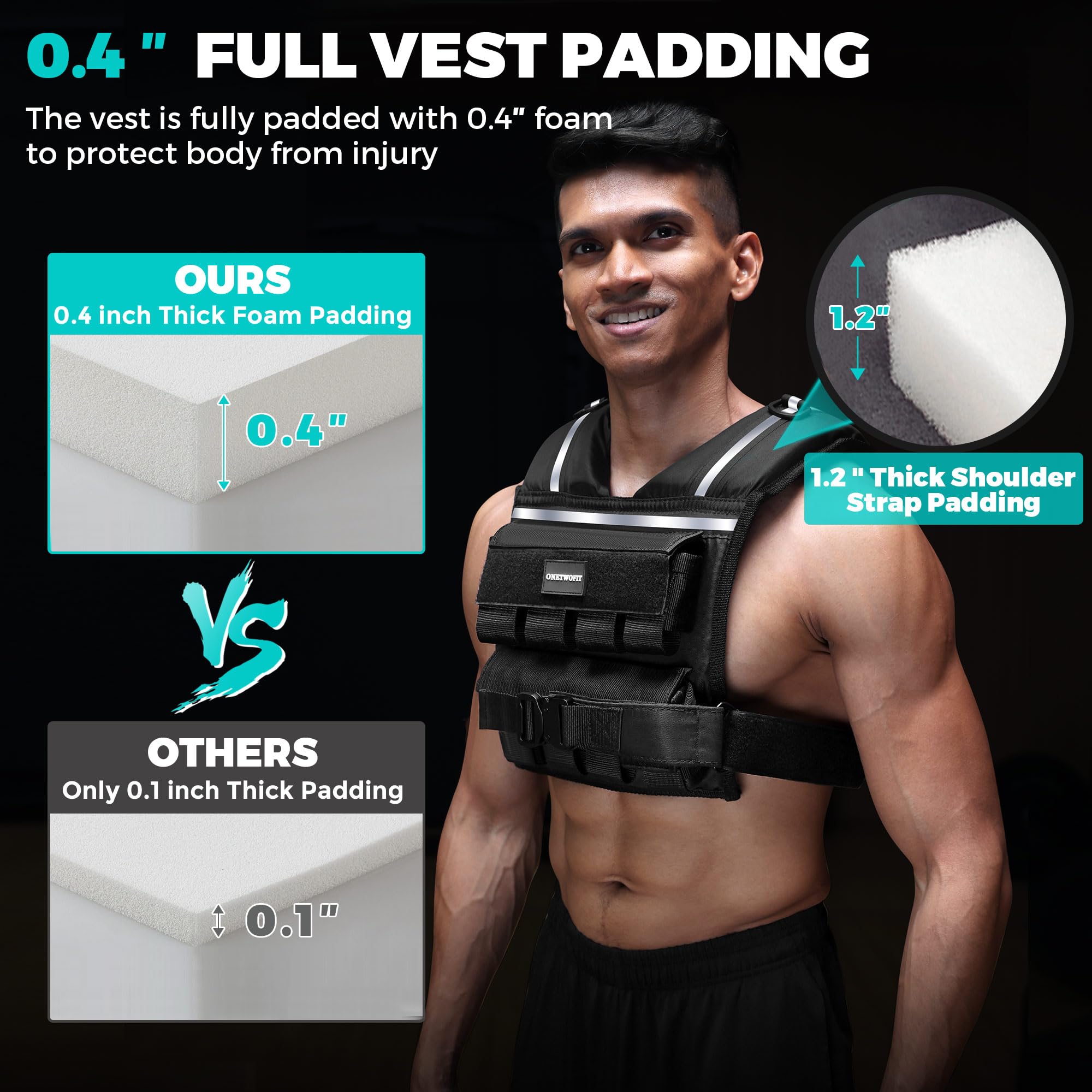 Adjustable Weighted Vest for Men 2-35 LBS - Rucking Vest with Reflective Stripe & 1.2