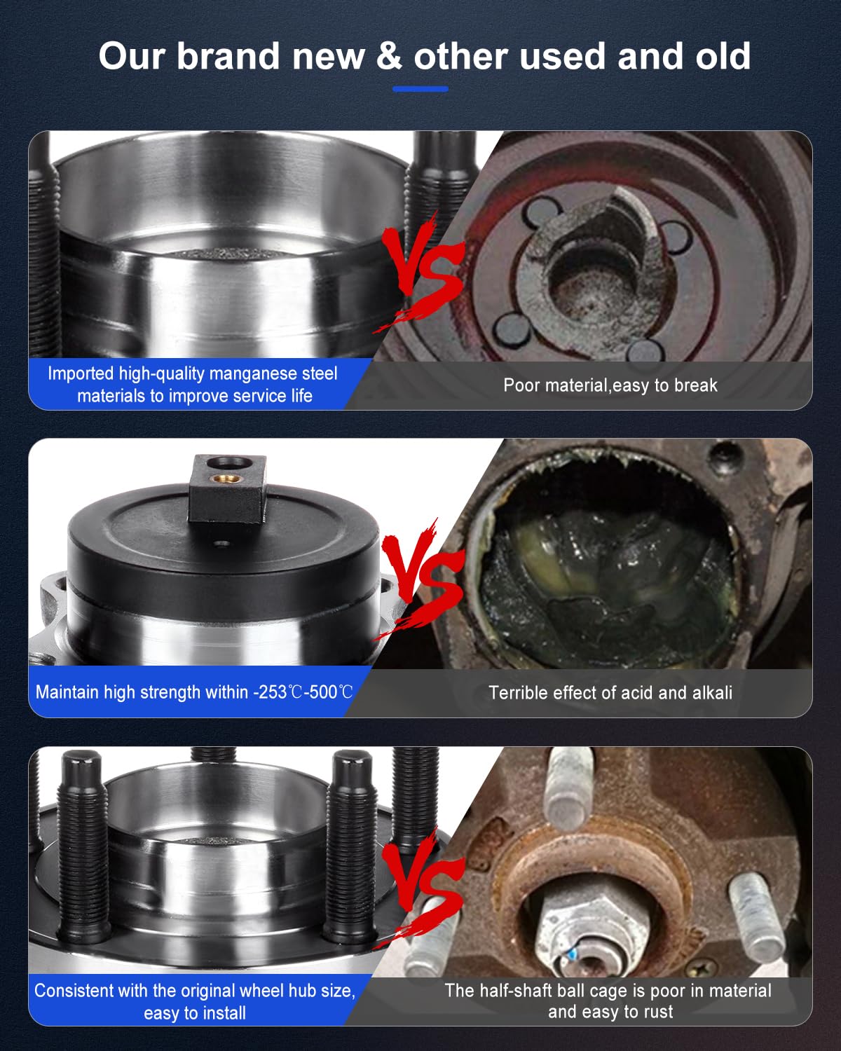 ECCPP Rear 5-Lug Wheel Bearing and Hub Assembly Compatible with 2007-2010 Ford Edge & Lincoln MKX - ABS Included (Part# 512334) - Perfect for Smooth Ride & Vehicle Maintenance