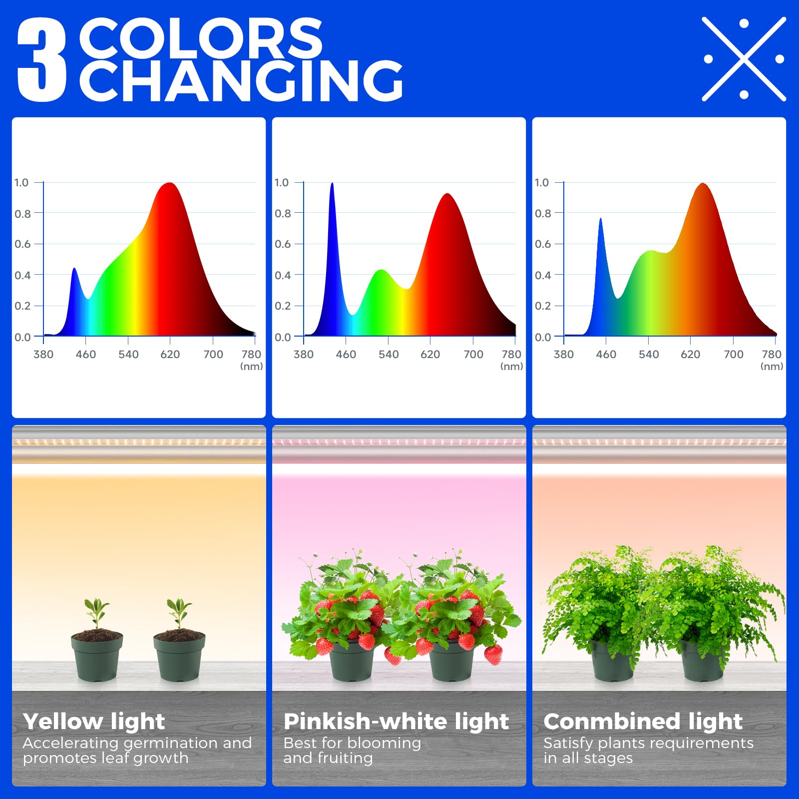 Barrina 6-Tier Metal Plant Stand with Grow Lights - 5Pcs 2FT 30W Full Spectrum LED Plant Lights, 3 Adjustable Spectrum & Timer - Indoor Plant Shelf Display Rack (29.5x13.8x71 Inches) - Perfect for Home Gardening, Living Room Decor, and Indoor Herb Growing