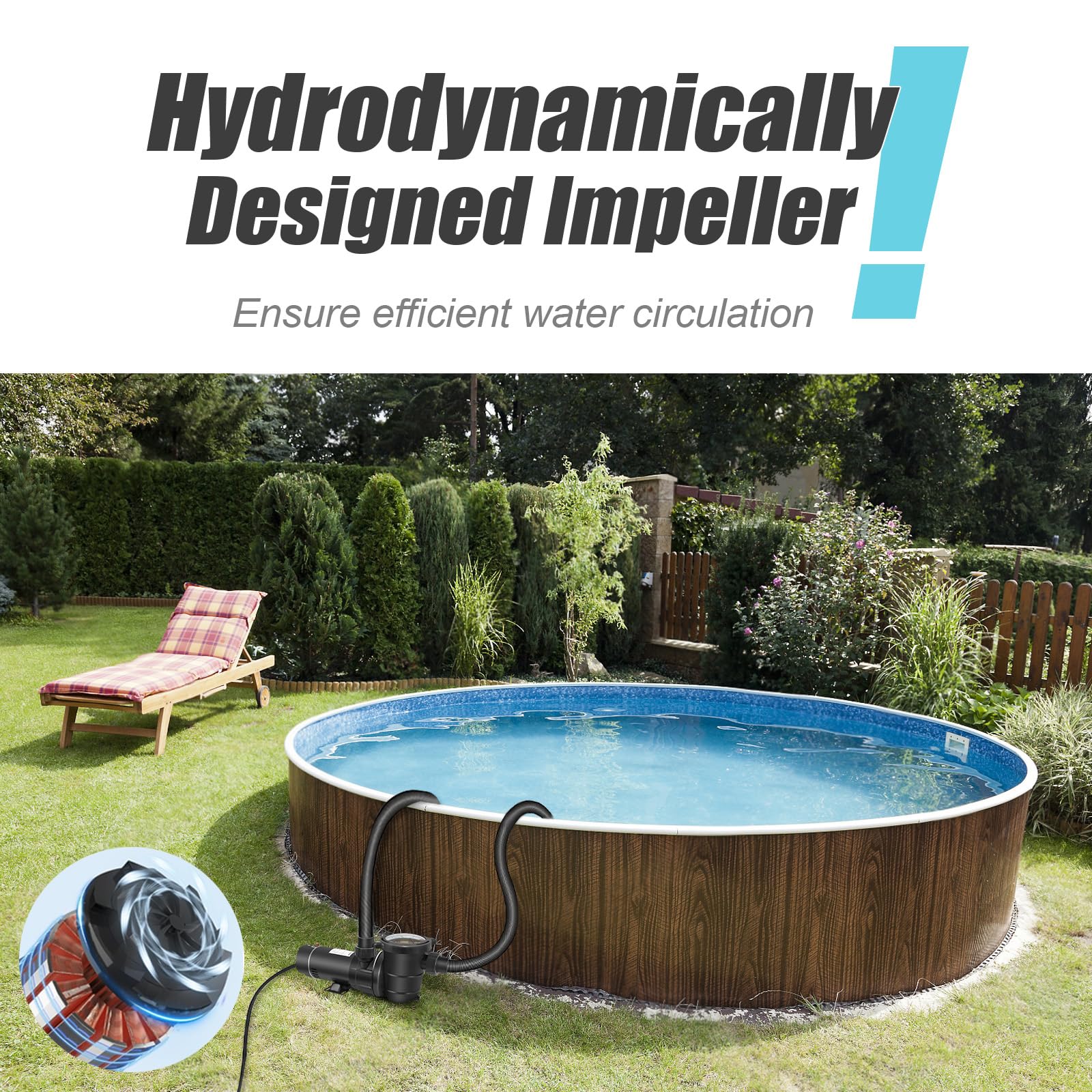 2HP Two Speed Above Ground Pool Pump 115V - 5160GPH Flow Rate, 39FT Head, Thermal Protected Motor - Includes 1.25