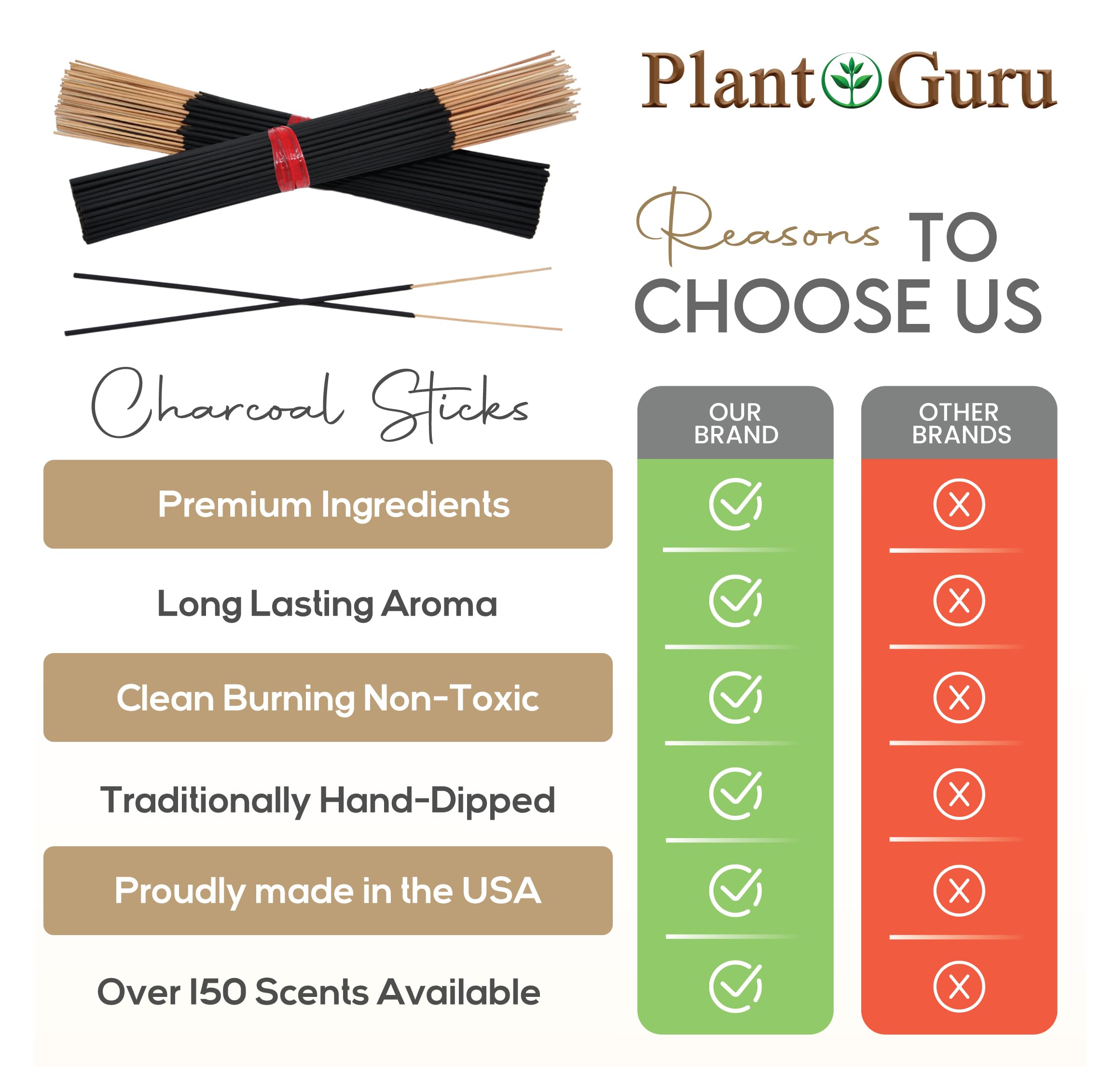 Atomic Fireball Incense Sticks 11 Inch - 85-100 Sticks Bundle | Long-Lasting 45-60 Minute Burn | Smooth & Clean Fragrance for Meditation, Yoga, and Home Relaxation