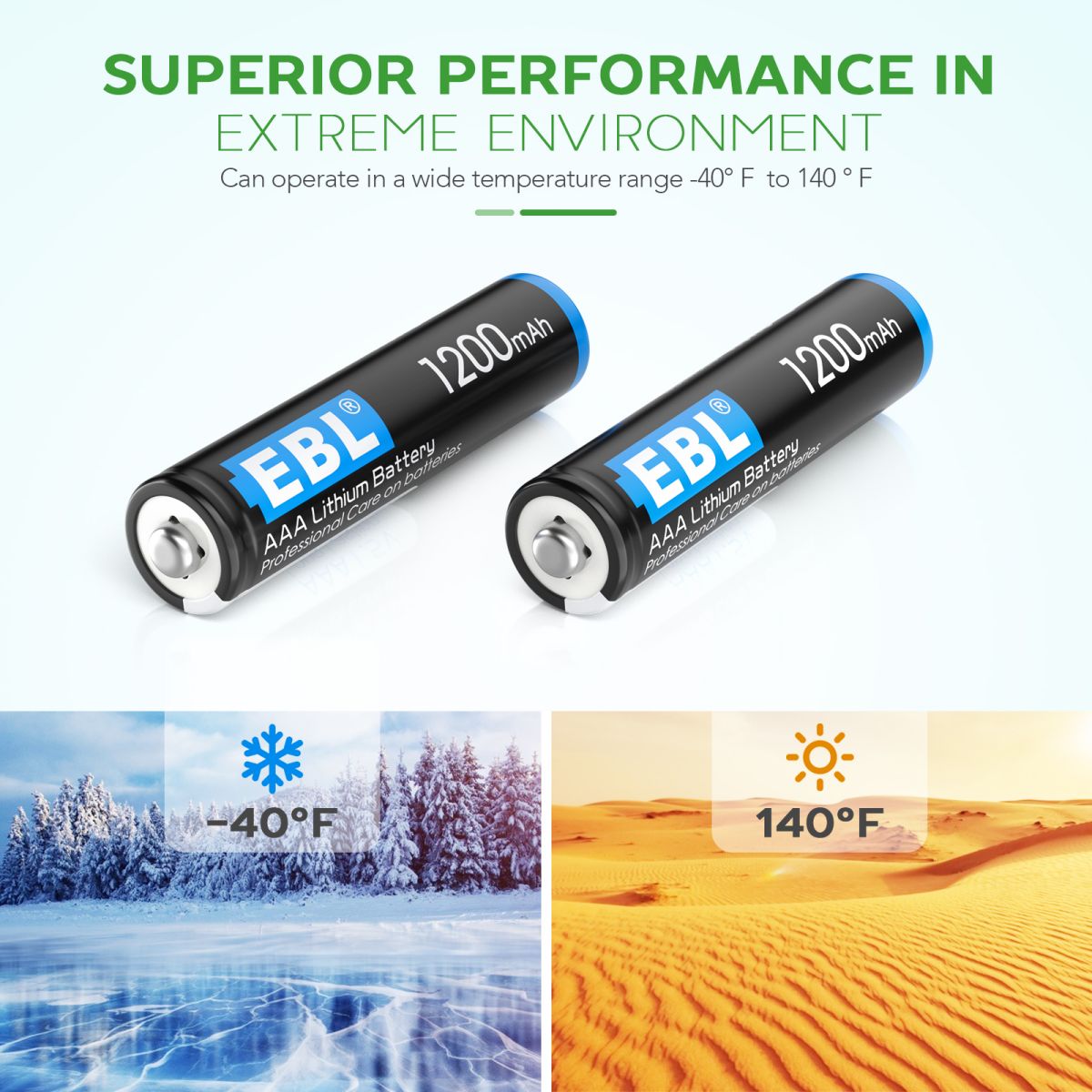 EBL 1200mAh 1.5V AAA Lithium Batteries - Long Lasting Power for Digital Cameras, Flashlights & Toys - Non-Rechargeable High Performance Batteries
