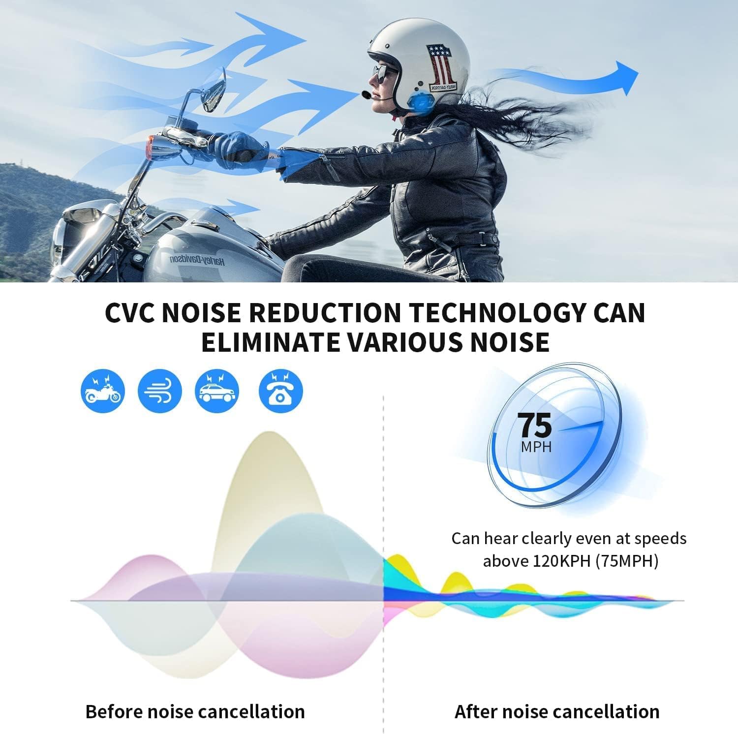 FODSPORTS M1S Pro Motorcycle Bluetooth Intercom - 2000m Range, 8 Rider Group Communication, Waterproof Helmet Headset with Music Sharing, GPS, Dual Mic, Hands-Free Calling | Perfect for Group Rides, Touring & Urban Commuting