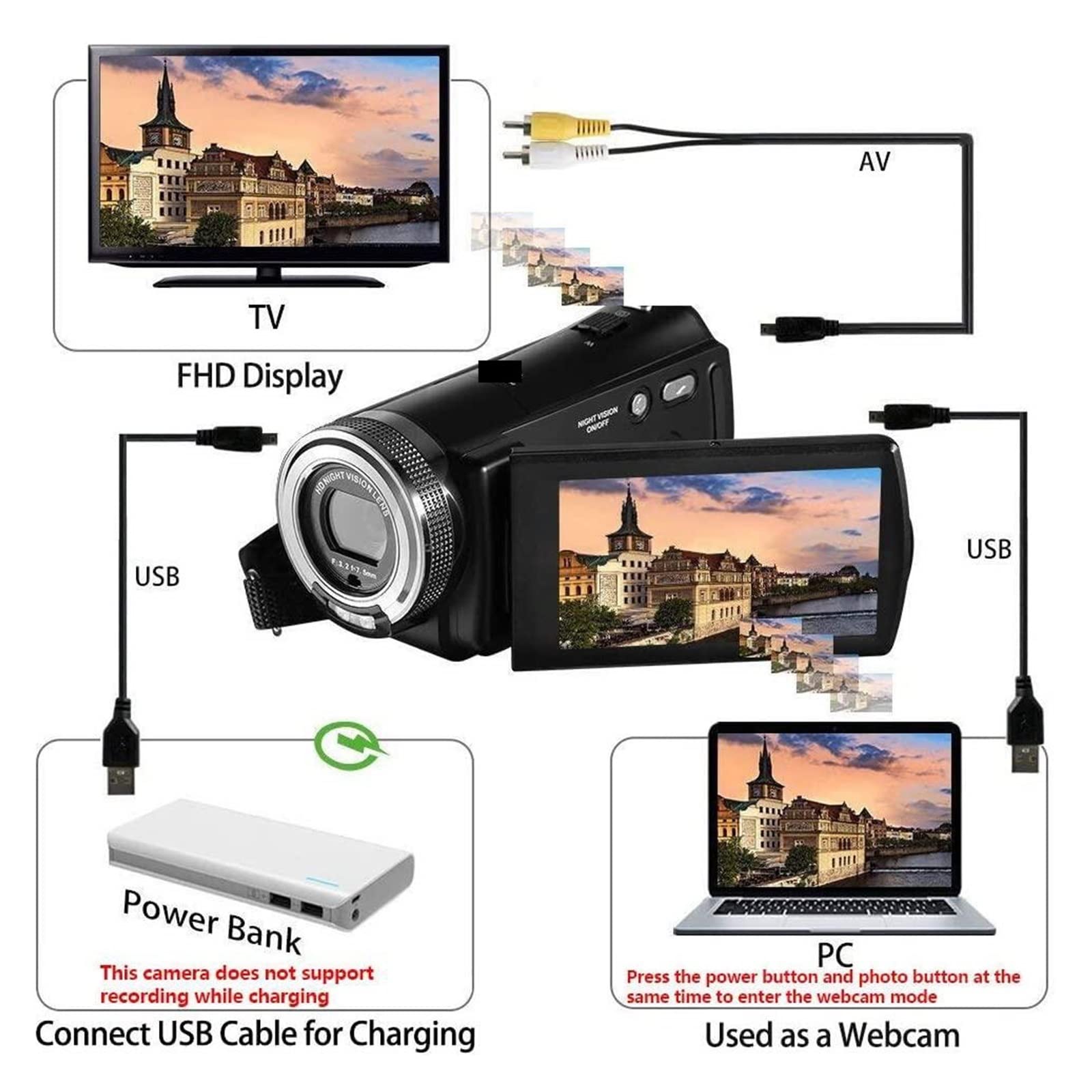 AUBEST Full HD 1080P Digital Video Camera with Infrared Night Vision - Portable Camcorder for Vlogging, YouTube Videos, Home Security & Outdoor Recording - Perfect for Travel, Events, and Nighttime Shooting