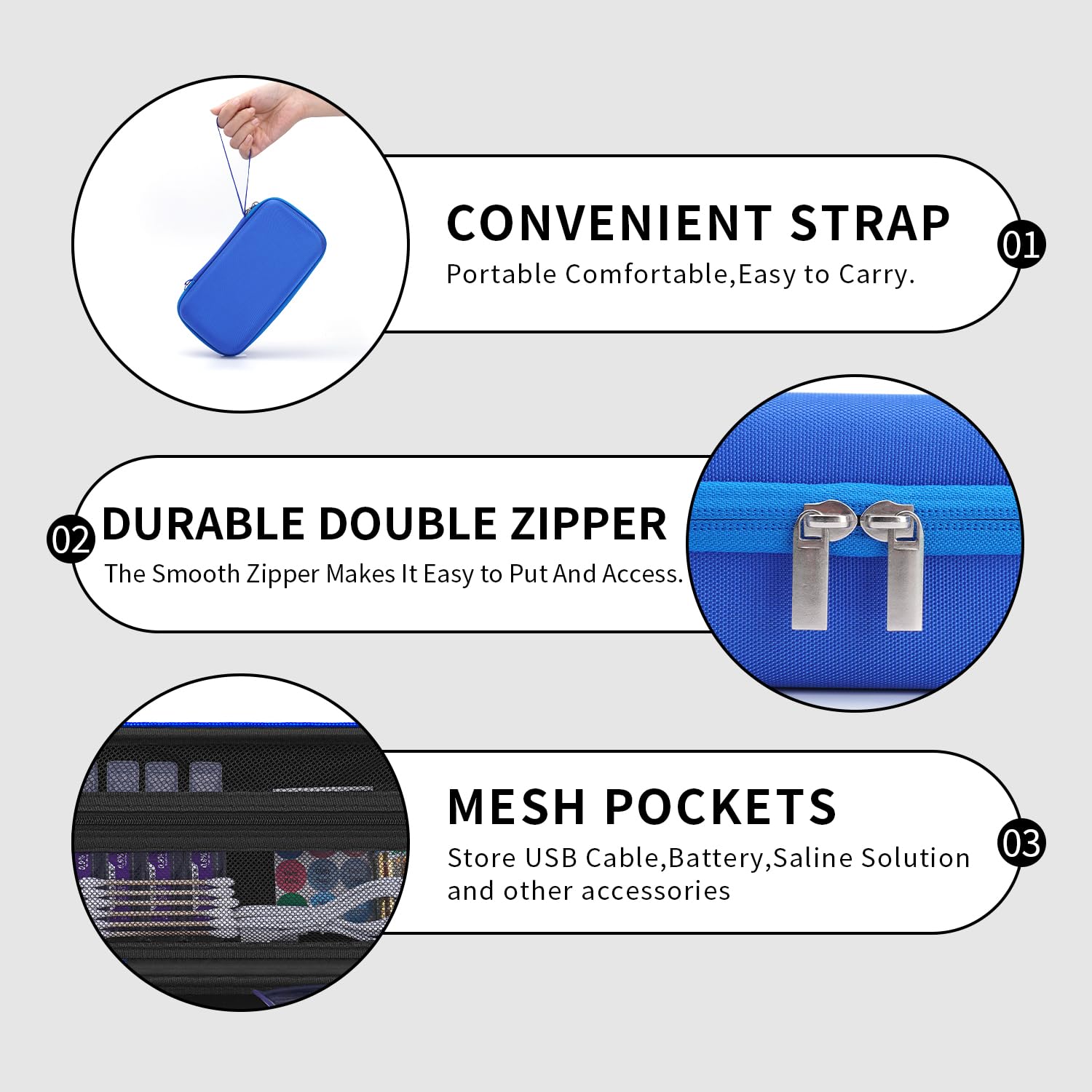 Portable Handheld Inhaler Nebulizer Machine Carrying Case for Adults & Kids - Asthma Travel Case with Mesh Pocket for Saline Solution & Cable (Blue) - Perfect for Home, Travel, and Emergency Use