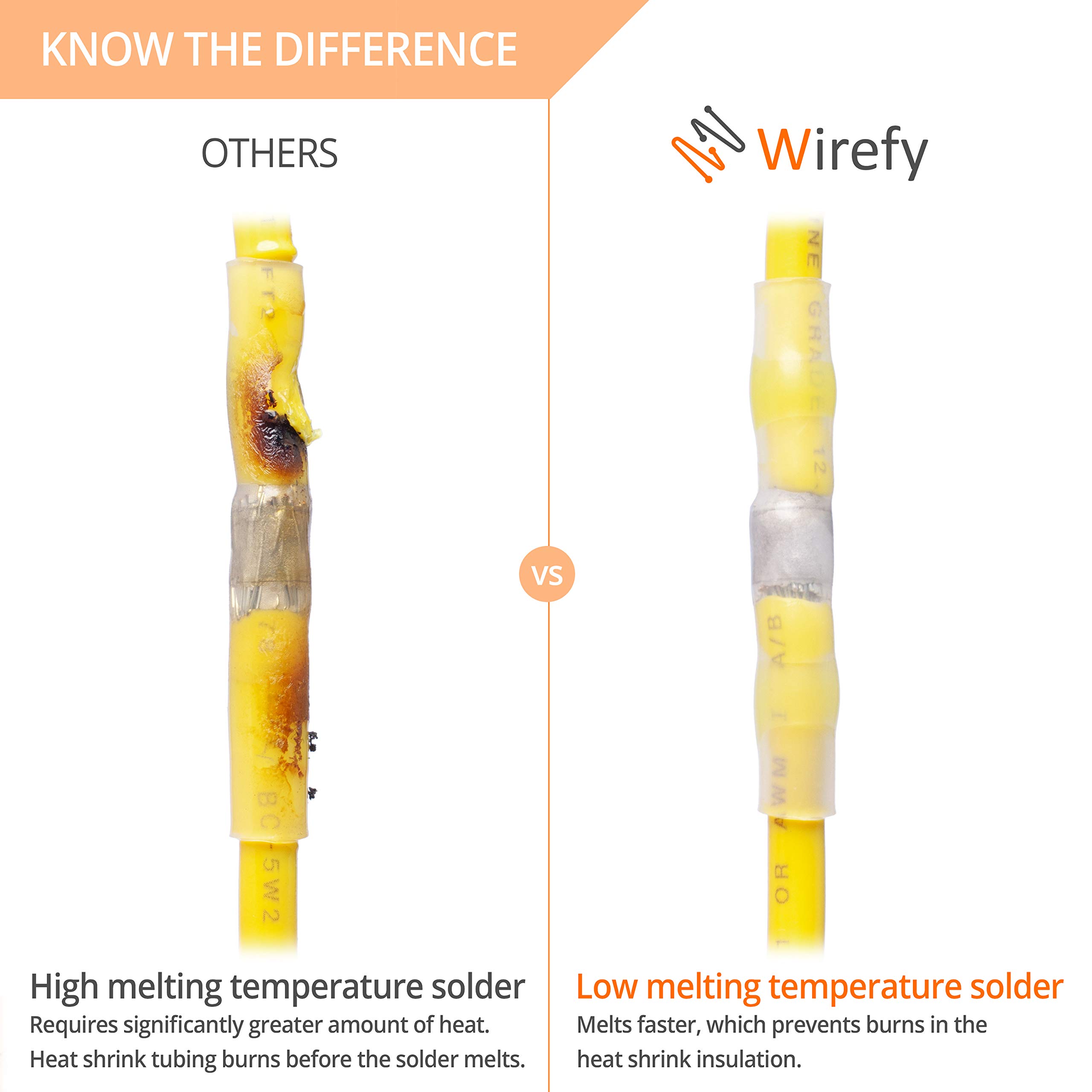 Wirefy 150 PCS Heat Shrink Solder Seal Wire Connectors - Waterproof Self-Soldering Butt Connectors for 26-24 AWG Wires - Ideal for Automotive, Marine & Outdoor Electrical Repairs