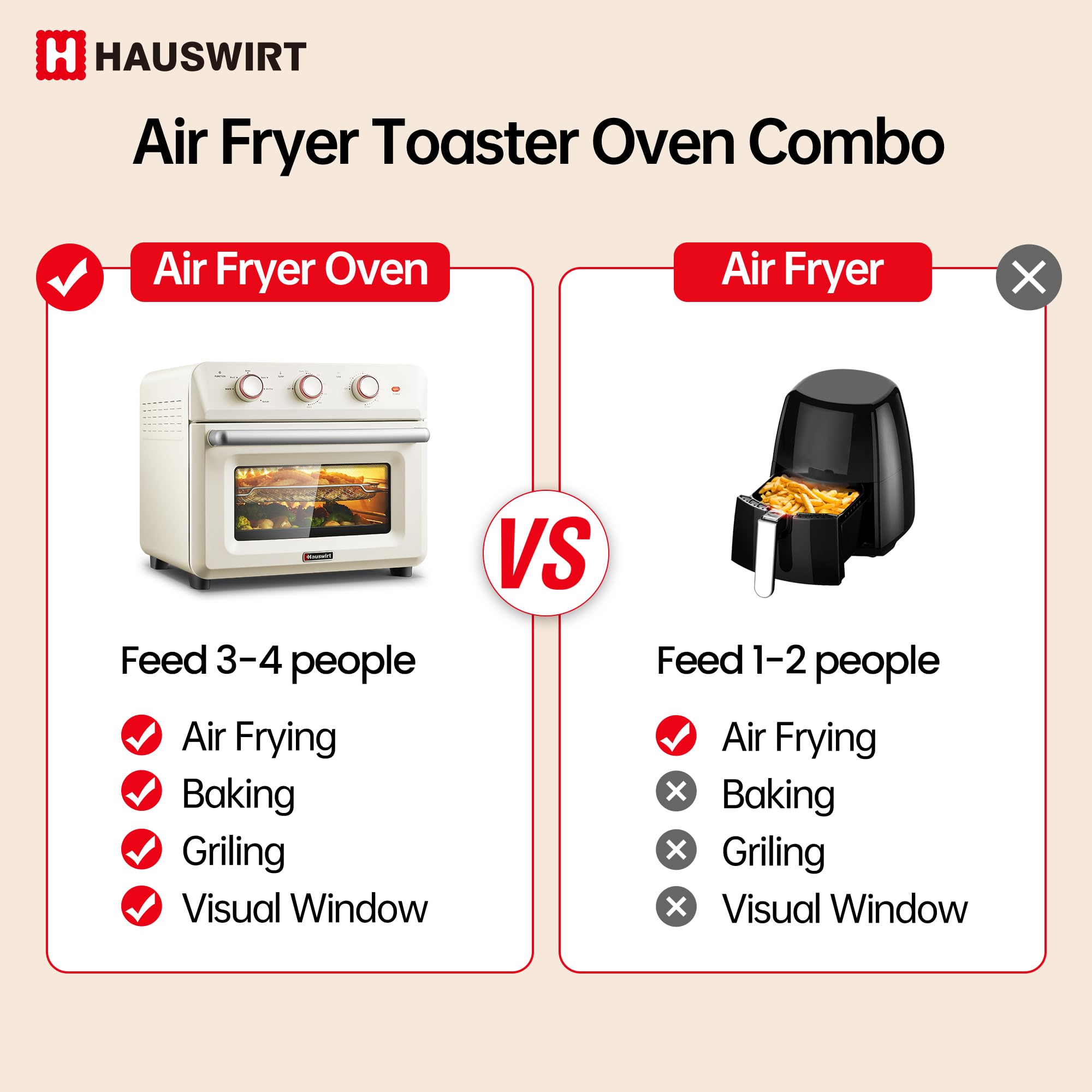 Hauswirt K5M 26.5QT Air Fryer Toaster Oven Combo with Rotisserie Kit - XL Large Retro Oven for 3-4 People, 6-Slice Toaster, 12