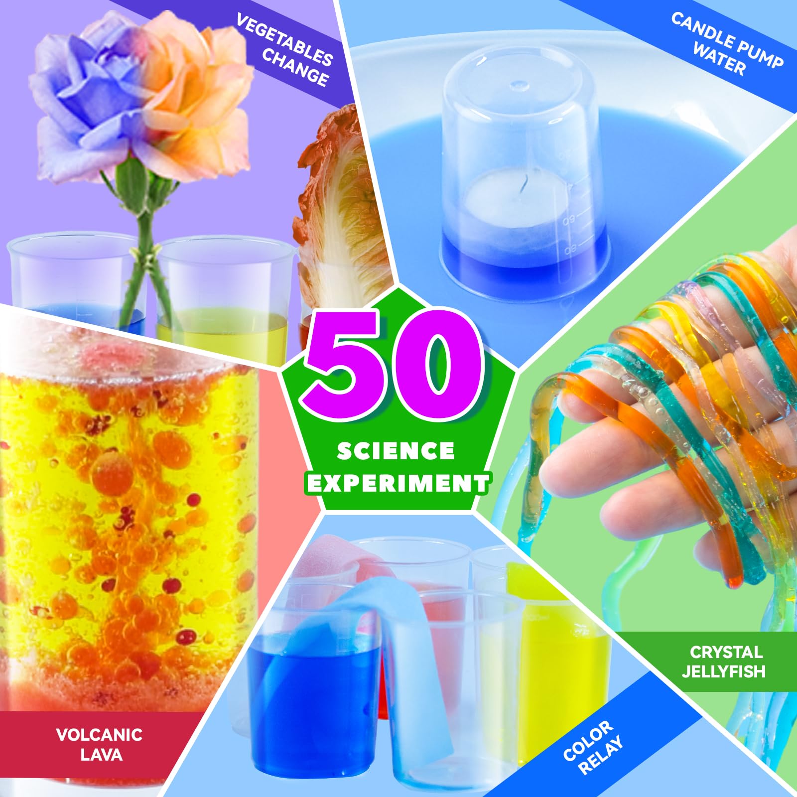 STEM Science Kit for Kids 6-12 - 50 Lab Experiments for Chemistry & Physics Learning | Educational Toys for Boys & Girls | Perfect for Home & School Science Projects