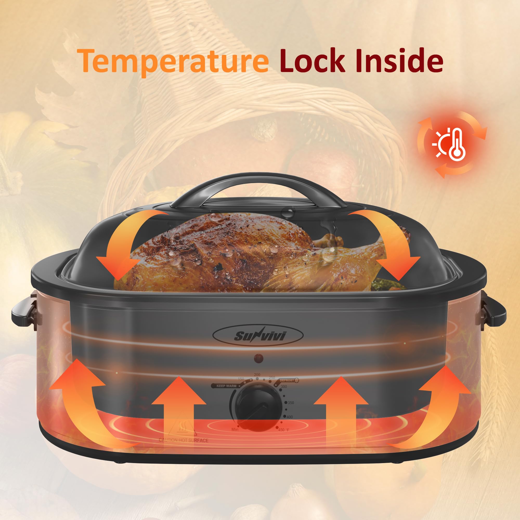 Sunvivi 20 Quart Electric Roaster Oven with Lid - Large Turkey Roaster with Removable Pan, Self-Basting Lid, Fast Heating & Thaw/Warming Setting - Perfect for Thanksgiving, Holiday Cooking, and Family Gatherings (Silver)