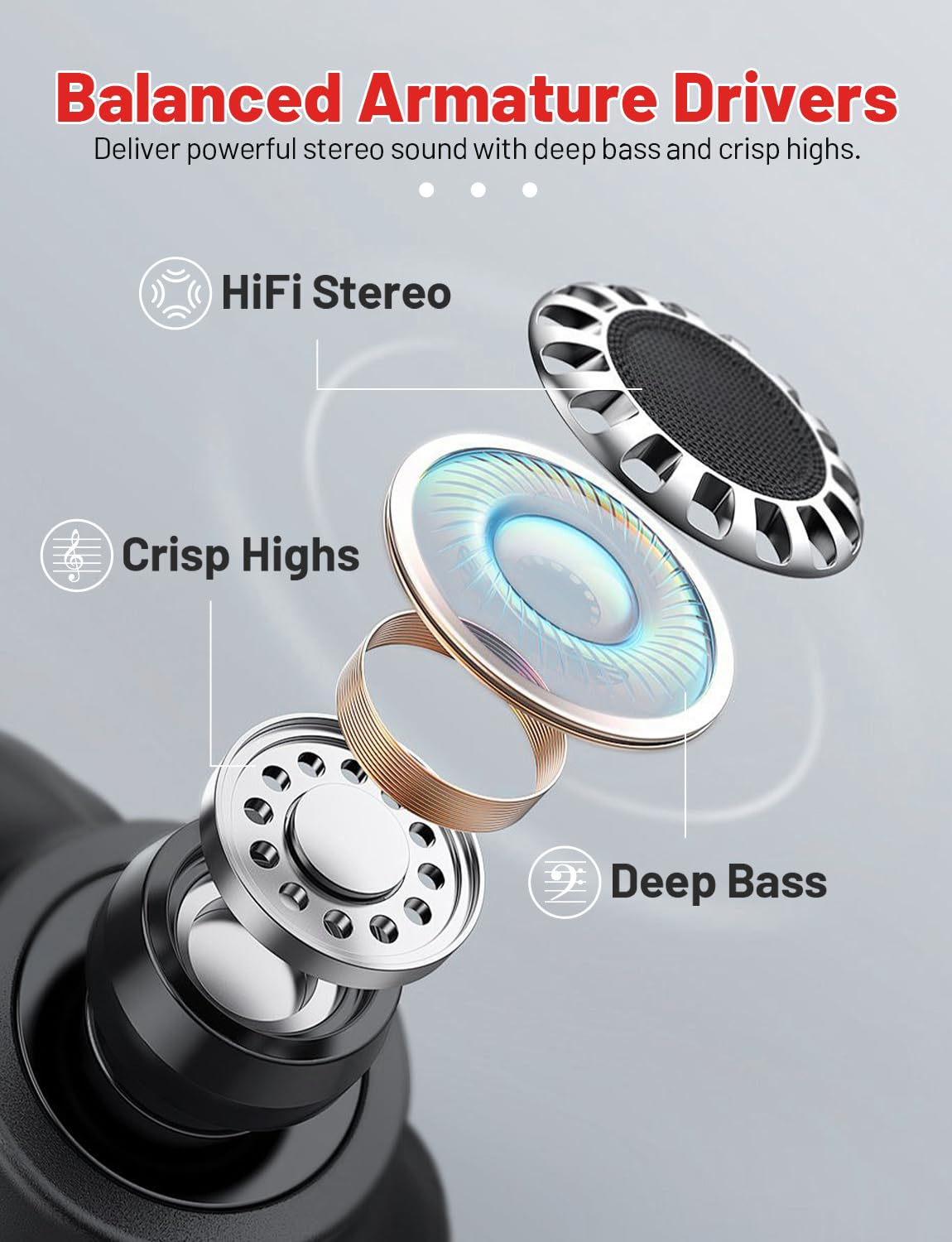 Wireless Bluetooth Neckband Headphones - 120H Playtime, Stereo Sound, Built-in Mic, IPX5 Waterproof - Comfortable In-Ear Design for Running, Gym, Workout & Office Use (Black)