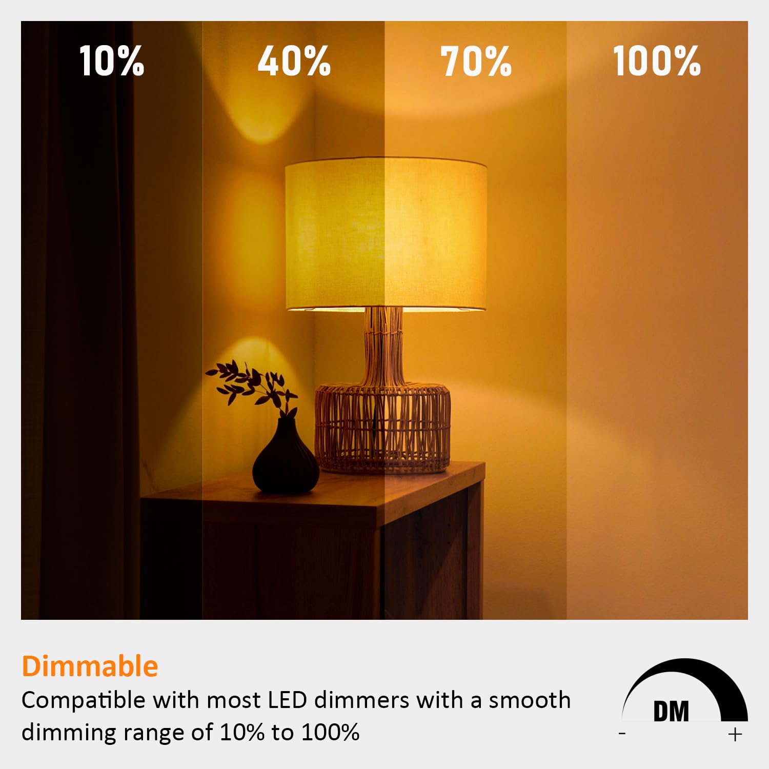 9W (60W Equivalent) A19 Warm Sleep Light Bulb - 1800K Amber Dimmable LED Bulb with E26 Base - Soft Yellow Light 800 Lumen 120V (4-Pack) - Perfect for Bedrooms, Nurseries & Relaxation Spaces