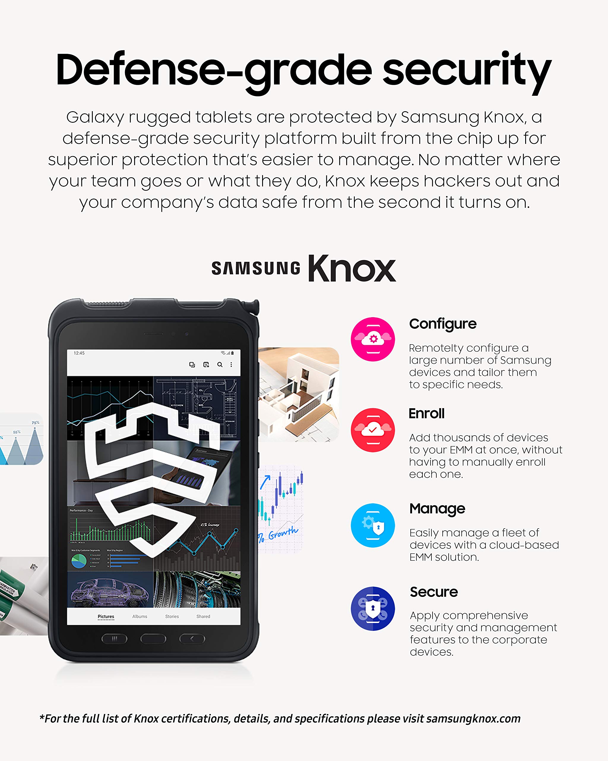 Samsung Galaxy Tab Active3 Enterprise Edition 8