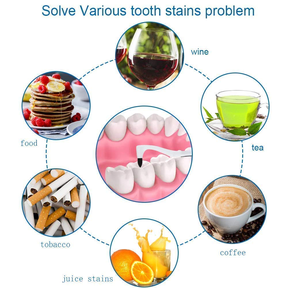Professional Teeth Stain Remover & Tartar Eraser Kit - Dental Plaque Tool, Teeth Whitening Polisher for Home Use - Effective Calculus Removal Without Dentist Visit | Perfect for Daily Oral Care & Teeth Whitening Routine