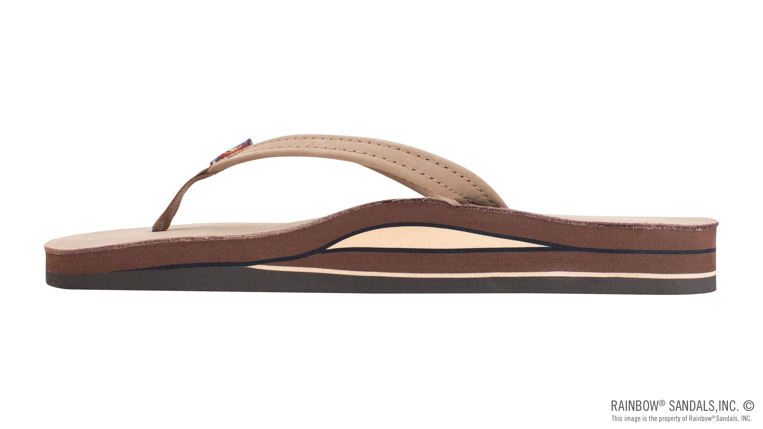 Rainbow Sandals for Women - Double Layer Leather Sandals with Arch Support & Narrow Straps | Comfortable Summer Beach Walking Shoes for Outdoor Activities & Vacation