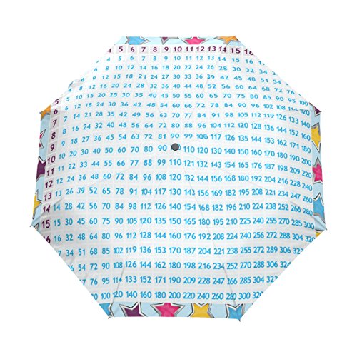 Pattern 08