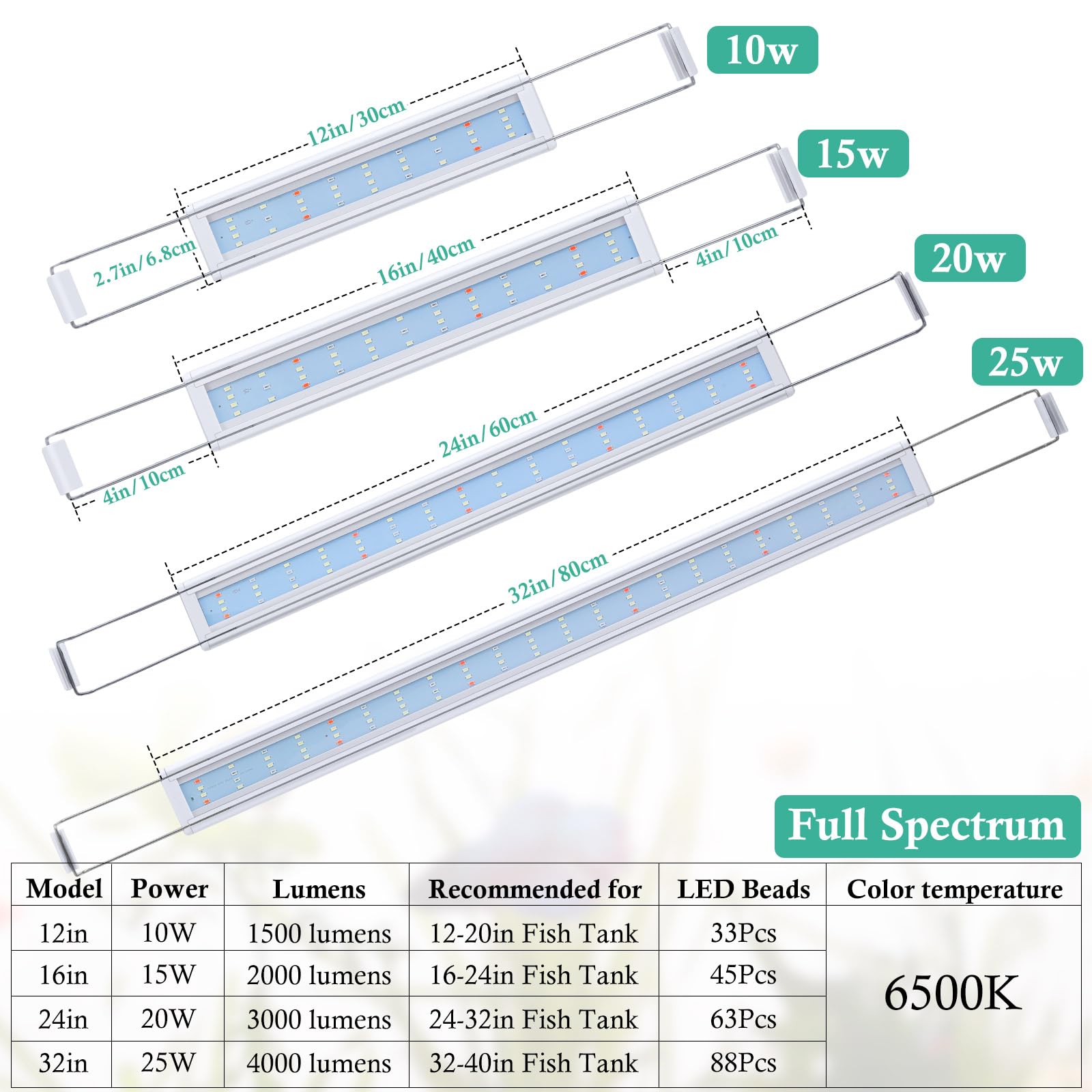 HITOP LED Aquarium Light 24-32