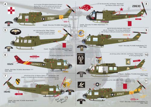 1/72 Scale Bell UH-1 Huey Helicopter Water Slide Decal Set - Model Aircraft Decals for Military Diorama & Scale Modeling Projects