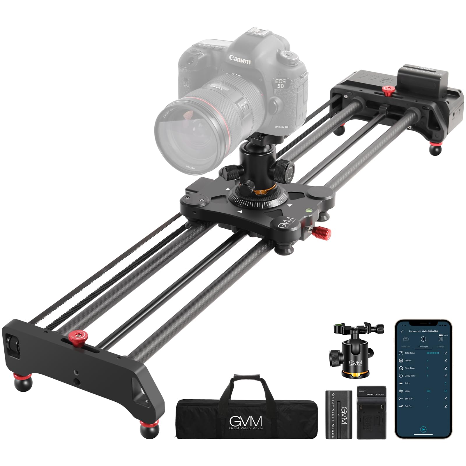GVM 31