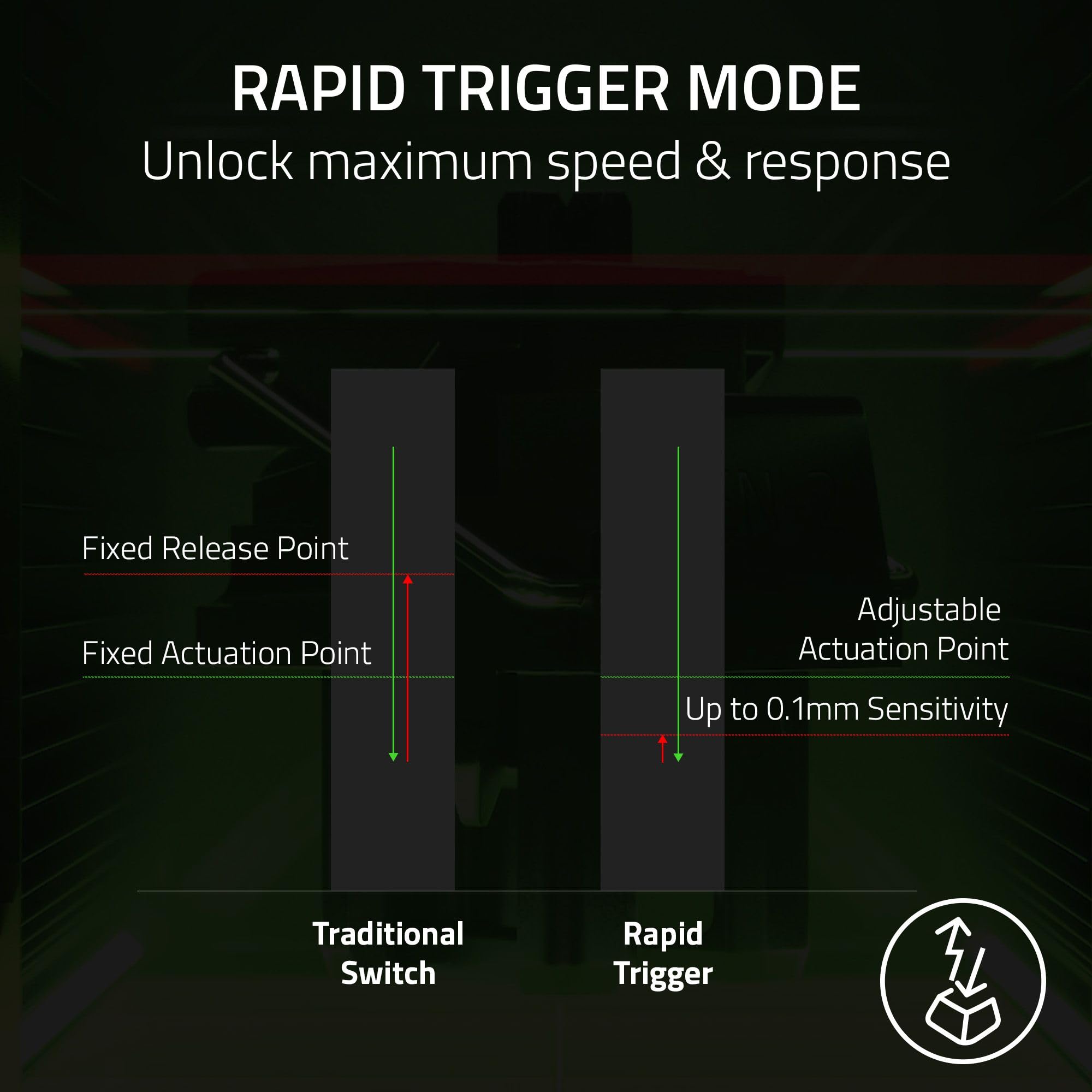 Razer Tartarus Pro Analog Optical Gaming Keypad - 32 Programmable Keys, Customizable Trigger Point, 8 Profiles for PC (Black) | Perfect for FPS, MMO & Esports Gaming