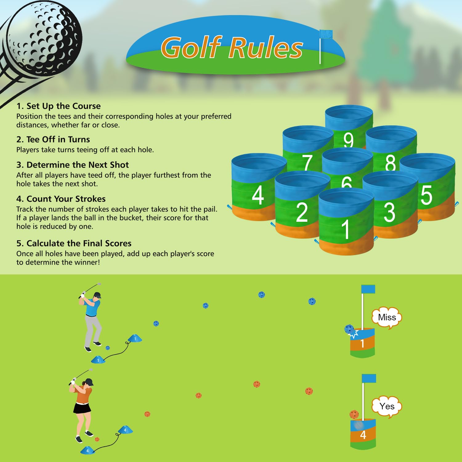 Best Backyard Golf Bucket Game Set - Fun Chipping Practice for Kids & Adults | Perfect Outdoor Golf Gift for Family & Friends | Great for Beach, Lawn, Camping, Park & Backyard Parties