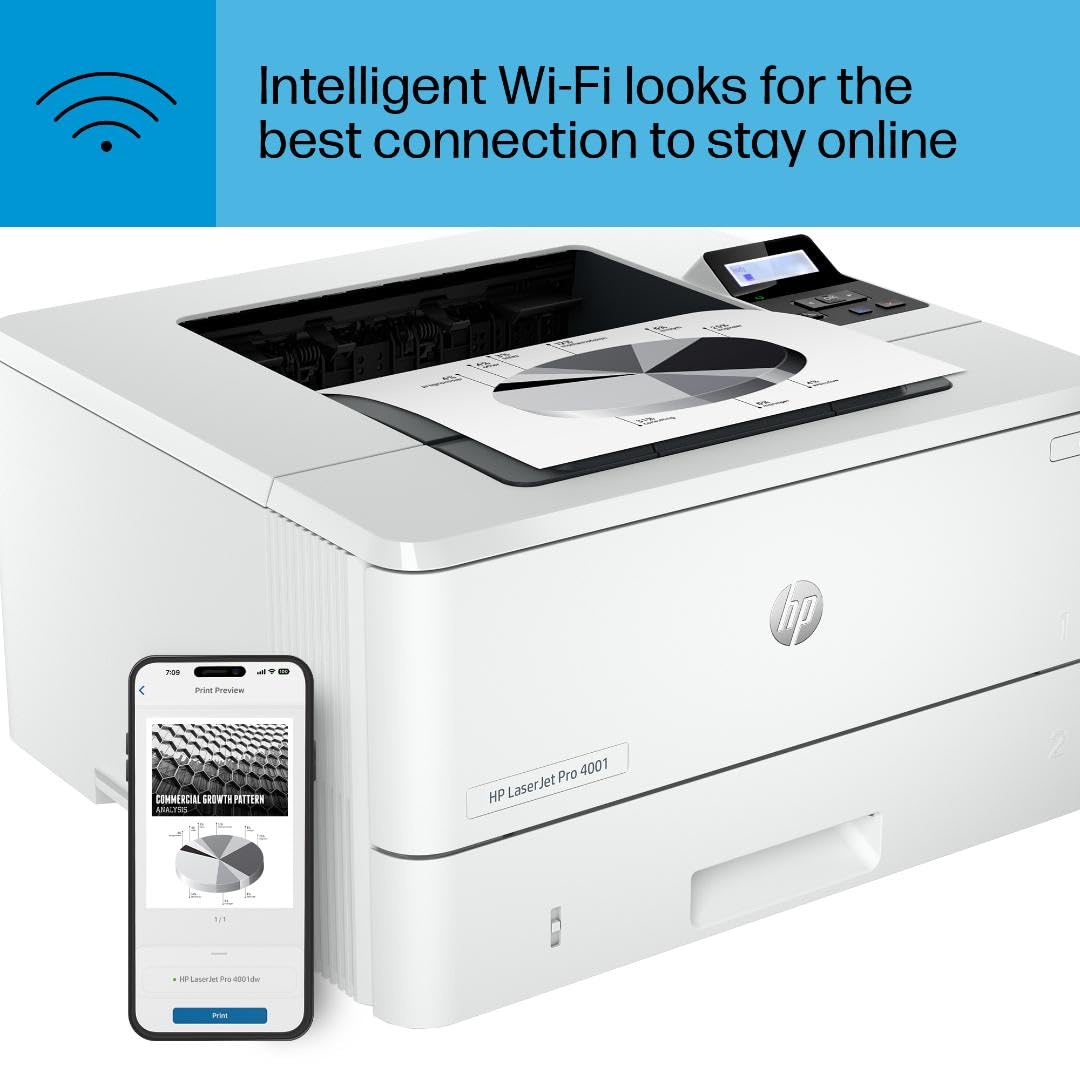 HP LaserJet Pro 4001dw Wireless Monochrome Laser Printer for Office - Fast Printing, Duplex Scanning, Secure Networking (2Z601F) | Ideal for Home Office, Small Business & Remote Work