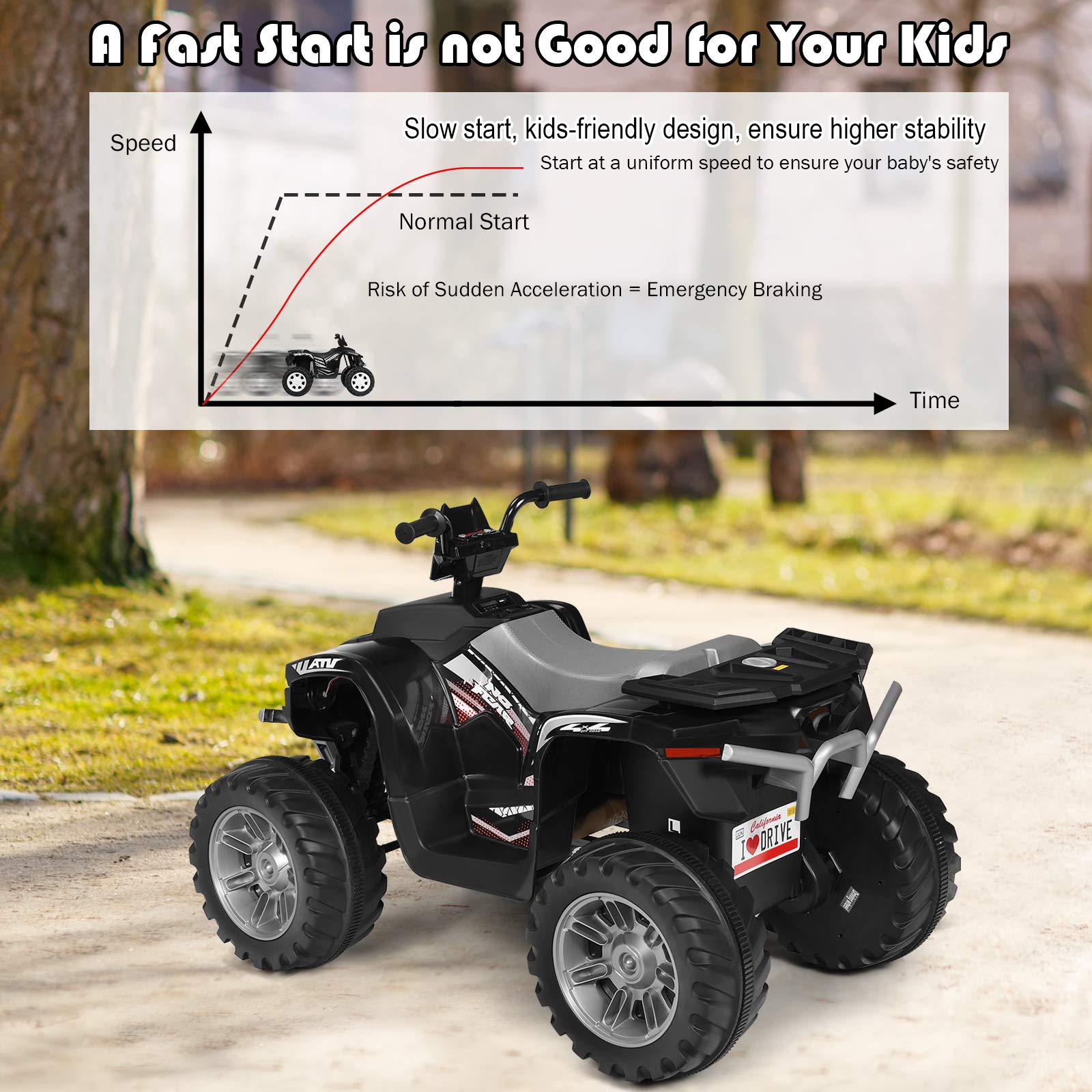 Costzon 12V Kids Electric ATV Ride-On Car with LED Lights, 2 Speed Modes, Horn, Music, USB Port & Treaded Tires - 4 Wheeler Quad for Boys & Girls (Black) | Perfect Birthday Gift & Outdoor Play Vehicle for Ages 3-8