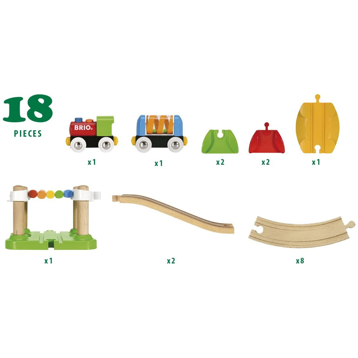 My First Railway Beginners Set - Wooden Train Toy for Toddlers & Kids - Perfect for Early Learning & Imaginative Play at Home or Preschool