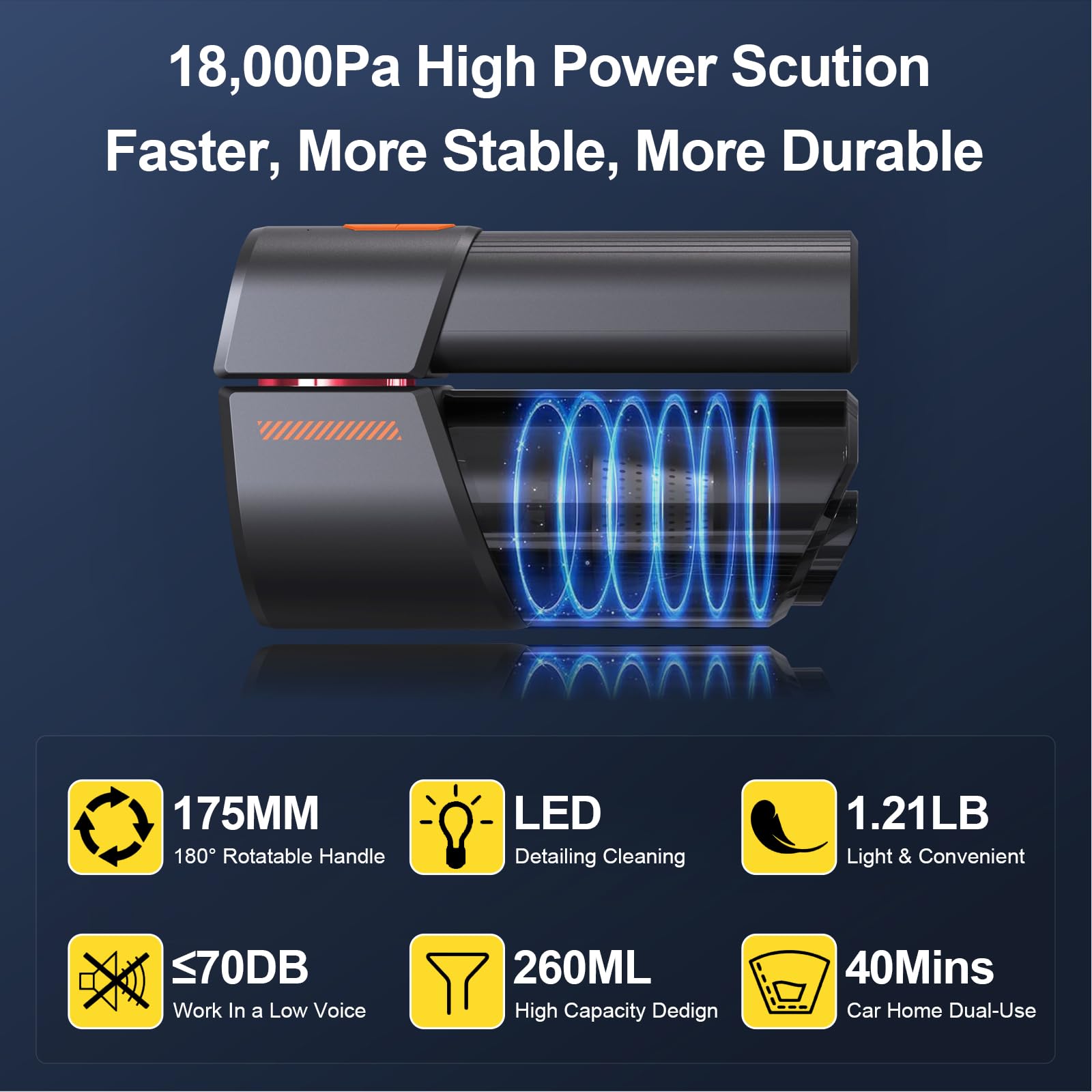 Tesla Car Vacuum Cleaner Cordless - 18000PA High Power Handheld Vacuum for Model Y/3/S/X Accessories | 8-in-1 Portable Vac with LED Light, 3 Speeds & 180° Foldable Design | Fast 2H Charge | Perfect for Car Interior Cleaning, Pet Hair Removal & Home Use