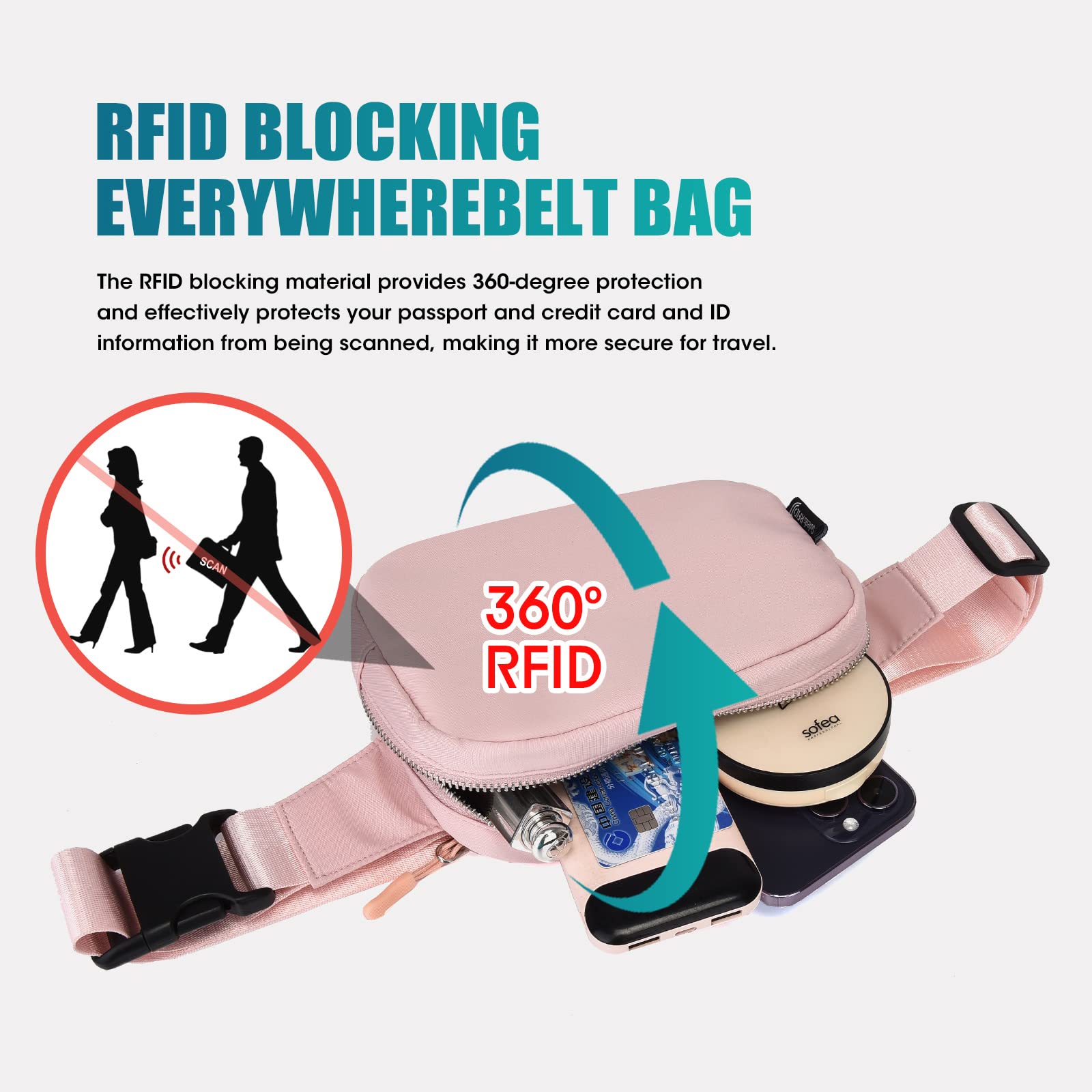 RFID Blocking Waist Pack for Women & Men - Anti-Theft Travel Money Belt, Crossbody Fanny Pack for Hiking, Running, Workout & Everyday Use - Secure & Stylish for Outdoor Activities & Daily Commute
