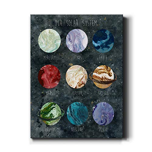 Solar System